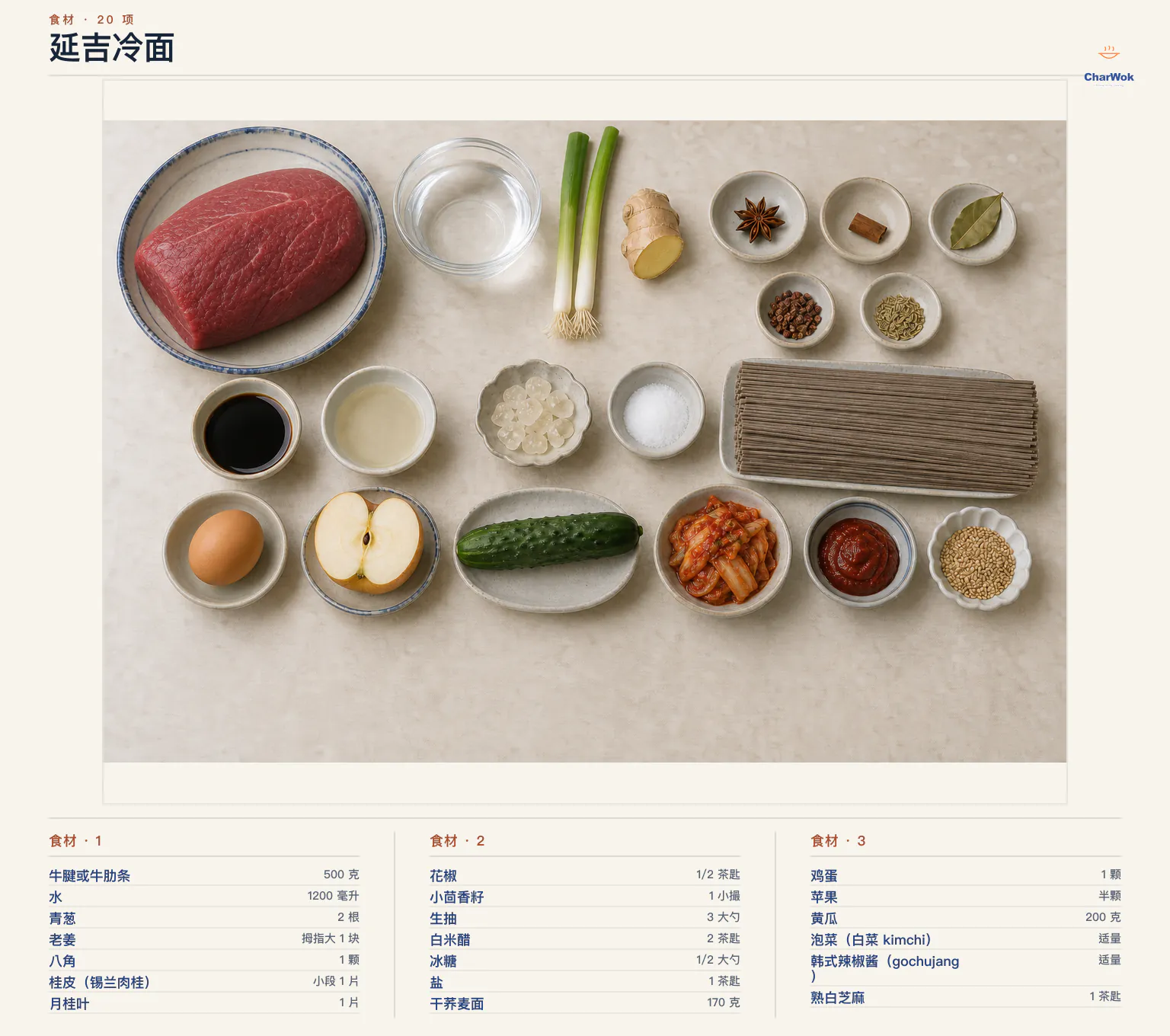 延吉冷面简中食材图：牛腱或牛肋条 500 克、水 1200 毫升、青葱 2 根、老姜 1 块、八角 1 颗、桂皮 1 片、月桂叶 1 片、可省的花椒与小茴香籽、生抽 3 大勺、白米醋 2 茶匙、冰糖半大勺、盐 1 茶匙、干荞麦面 170 克、鸡蛋 1 颗、苹果半颗、黄瓜 200 克、适量白菜泡菜与韩式辣椒酱及熟白芝麻 1 茶匙