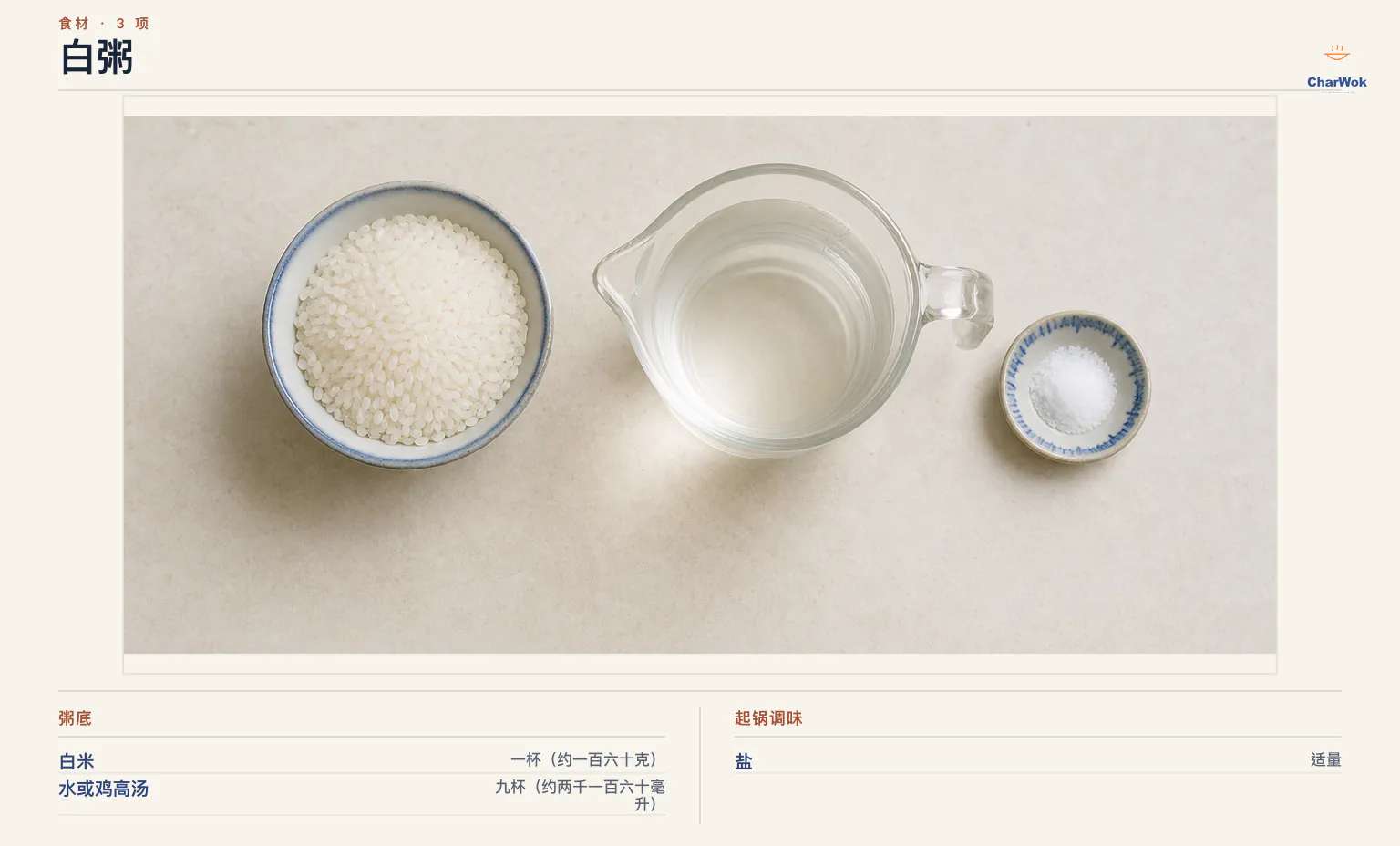 白粥简中材料图:白米 1 杯约 160 克、水或鸡高汤 9 杯约 2160 毫升,以及起锅前才调的适量盐
