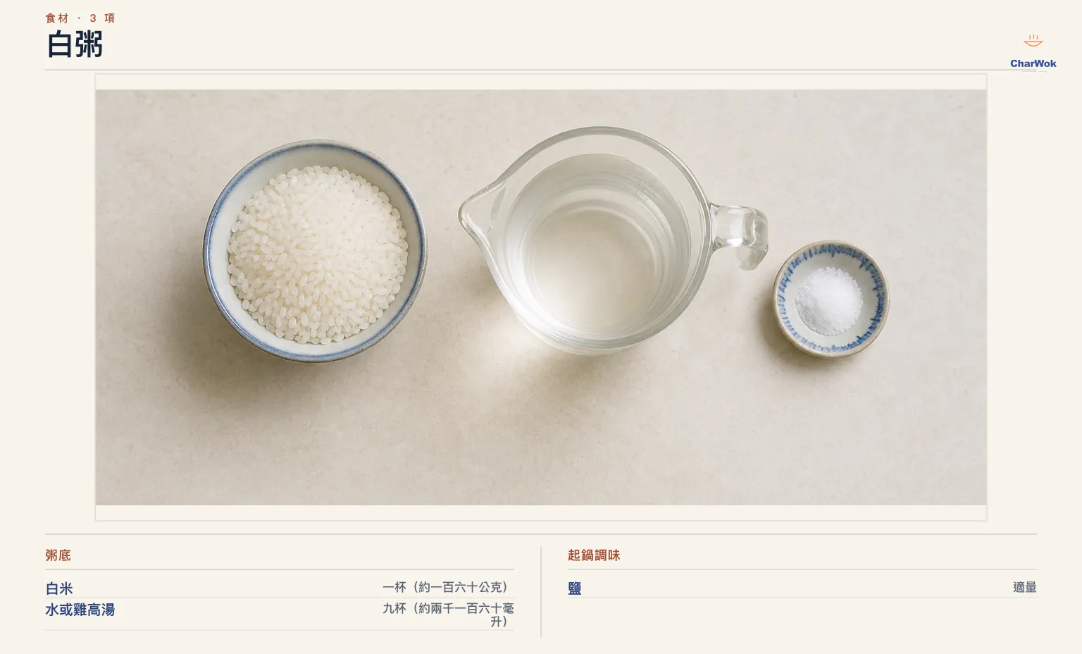 白粥繁中材料圖:白米 1 杯約 160 公克、水或雞高湯 9 杯約 2160 毫升,以及起鍋前才調的適量鹽