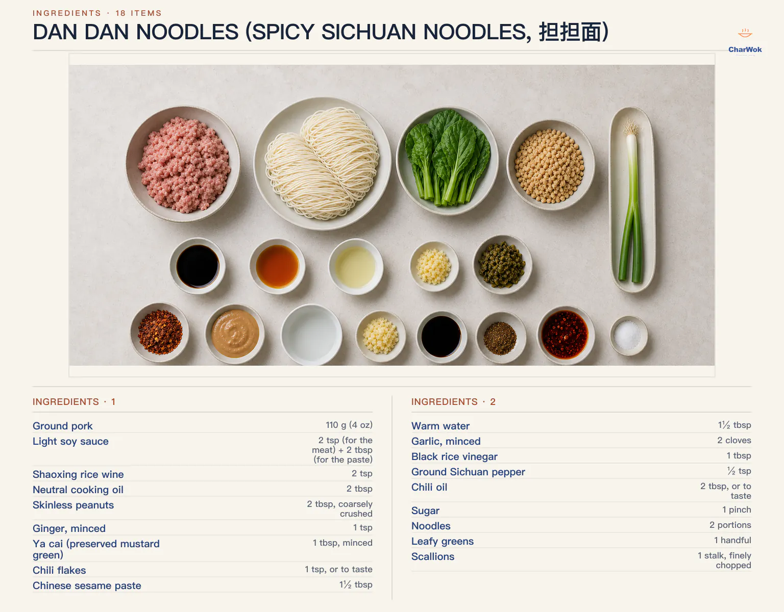 Dan dan noodle ingredients labeled in English: ground pork, thin wheat noodles, leafy greens, peanuts, scallion, pork seasonings, sesame sauce, Sichuan pepper, and chili oil