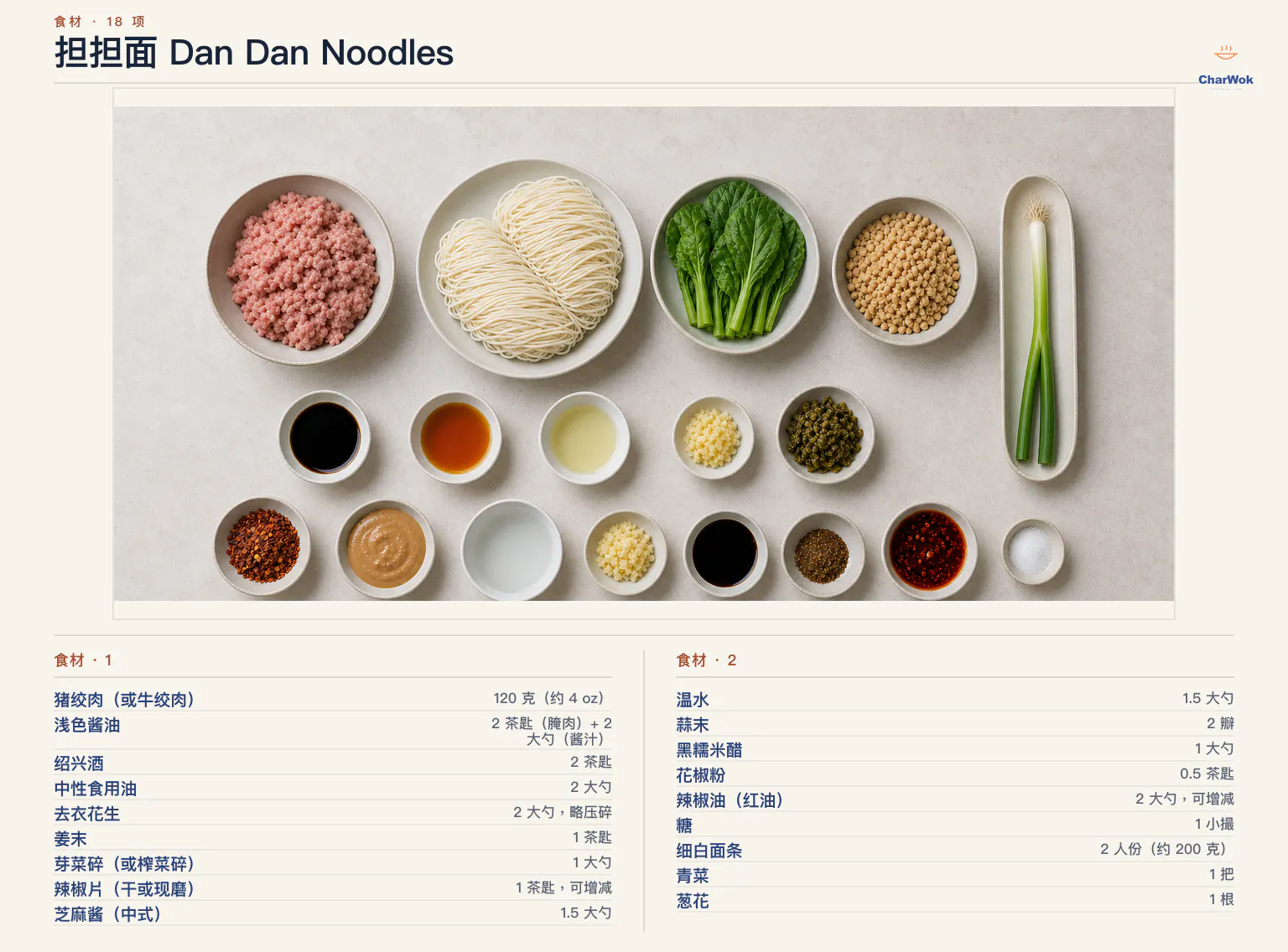 担担面简中食材图：猪绞肉、细白面条、青菜、去衣花生、葱花、腌肉炒料、芝麻酱汁、花椒粉与辣椒油