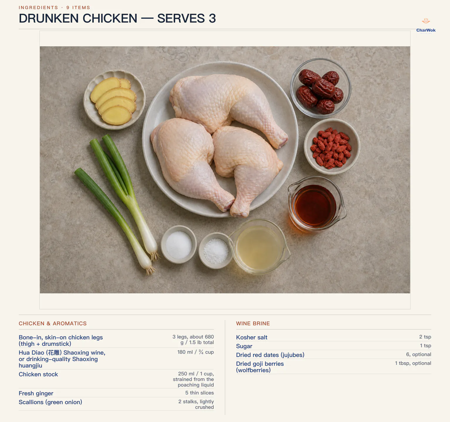English drunken chicken ingredients: 3 bone-in skin-on whole chicken legs weighing about 680 g or 1.5 lb, 5 ginger slices, 2 scallions, 6 optional dried red dates, 1 tablespoon optional goji berries, 180 ml or three-quarter cup Hua Diao or Shaoxing wine, 250 ml or 1 cup strained chicken stock, 2 teaspoons kosher salt and 1 teaspoon sugar