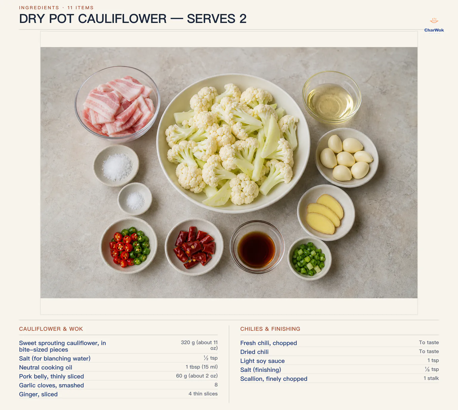 English dry pot cauliflower ingredients for 2 servings: 320 g or 11 oz sprouting cauliflower, half a teaspoon blanching salt, 1 tablespoon neutral oil, 60 g or 2 oz thinly sliced pork belly, 8 smashed garlic cloves, 4 ginger slices, fresh chili and dried chili to taste, 1 teaspoon light soy sauce, one-eighth teaspoon finishing salt, and 1 chopped scallion