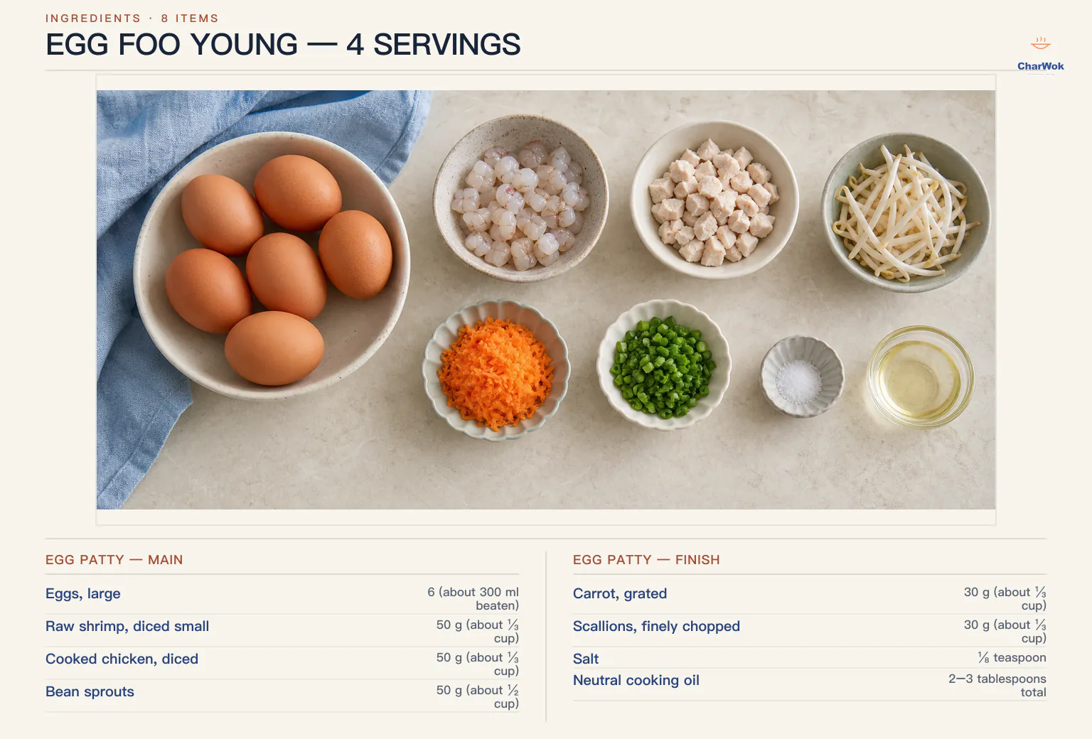 Egg foo young ingredients labeled in English: 6 large eggs about 300 ml beaten, 50 g diced raw shrimp, 50 g diced cooked chicken, 50 g bean sprouts, 30 g finely grated carrot, 30 g chopped scallions, one eighth teaspoon salt, and 2 to 3 tablespoons neutral cooking oil total