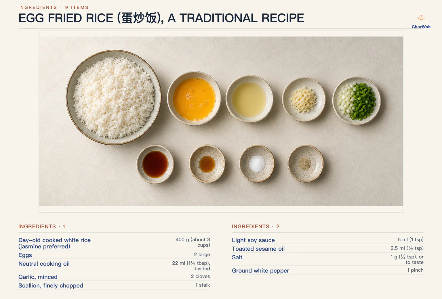 Egg fried rice ingredients labeled in English: day-old rice, eggs, neutral oil, garlic, scallion, light soy sauce, toasted sesame oil, salt, and white pepper