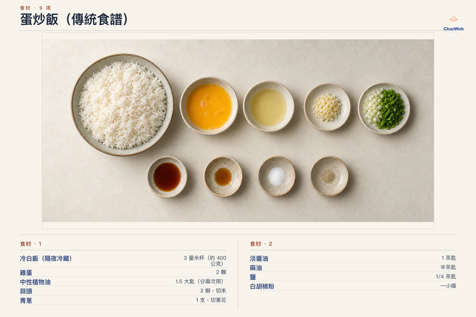 蛋炒飯繁中食材圖:隔夜冷白飯、雞蛋、中性植物油、蒜頭、青蔥、淡醬油、麻油、鹽與白胡椒