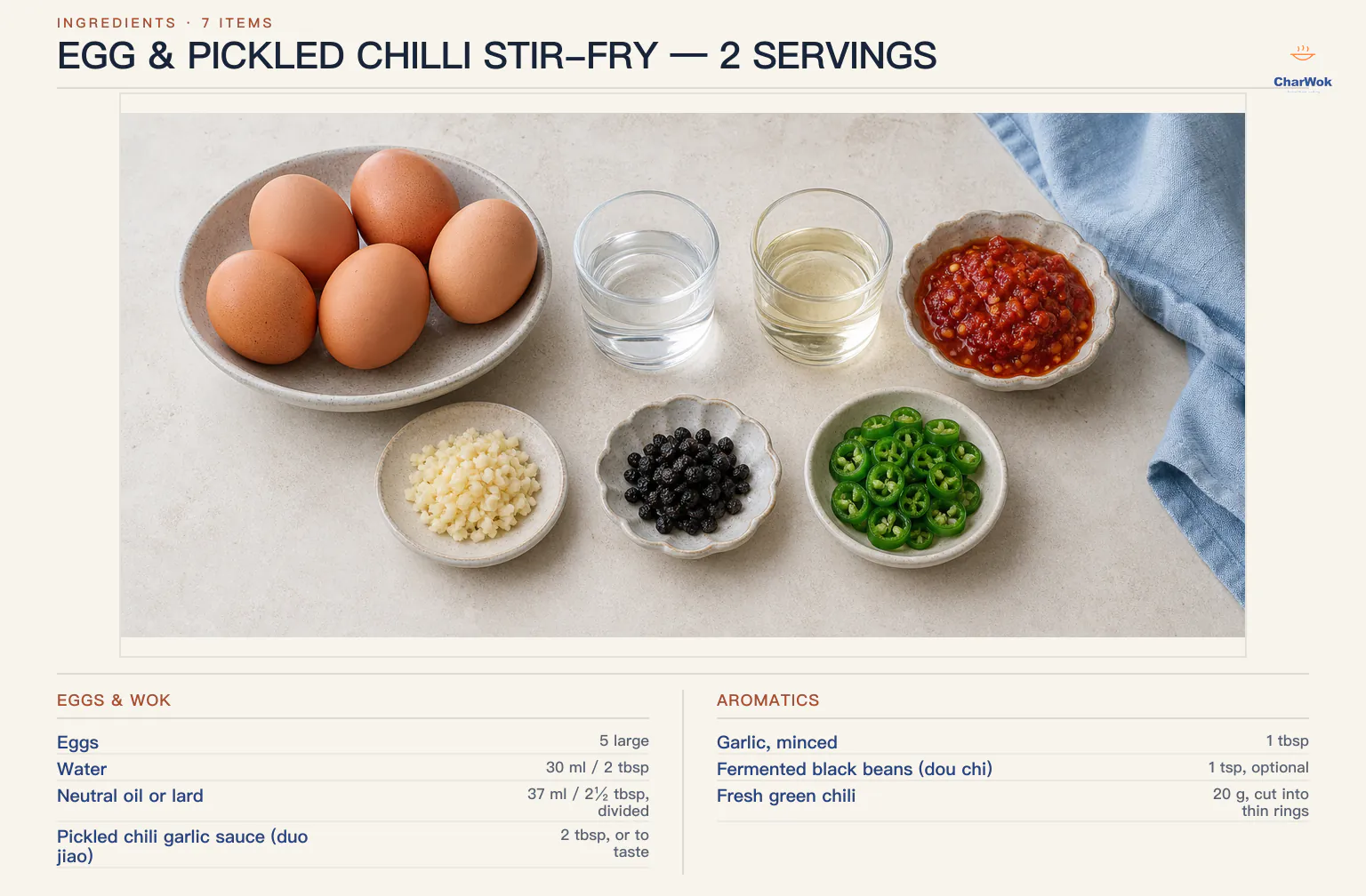 Egg and pickled chilli stir-fry ingredients labeled in English: 5 large eggs, 30 ml or 2 tablespoons water, 37 ml or 2 and a half tablespoons neutral oil or lard divided, 2 tablespoons pickled chilli garlic sauce or to taste, 1 tablespoon minced garlic from about 3 medium cloves, 1 teaspoon optional fermented black beans, and 20 g fresh green chilli cut into thin rings