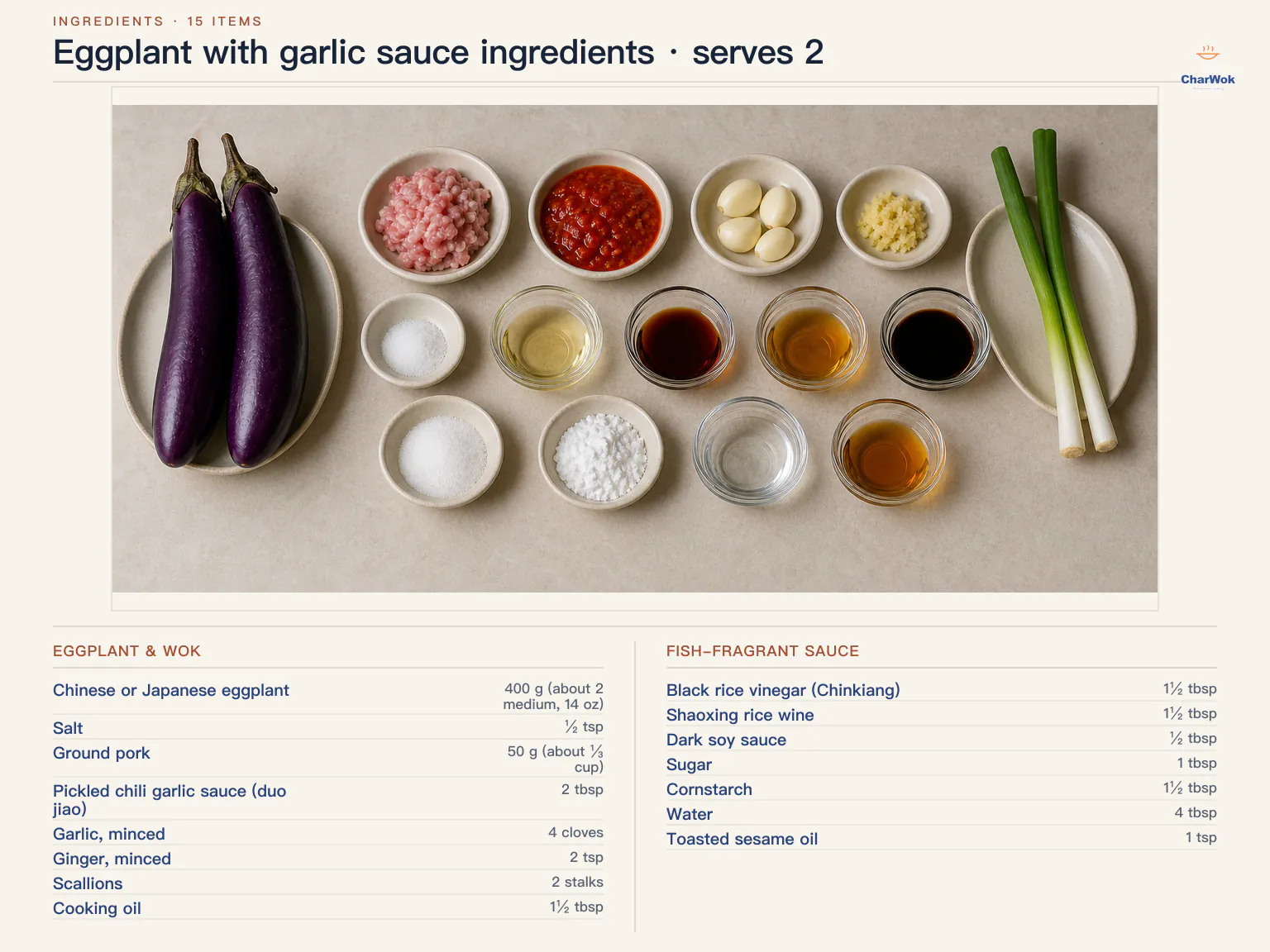 Eggplant with garlic sauce ingredients labeled in English: 400 g eggplant, salt, ground pork, pickled chili, garlic, ginger, scallions, oil, black rice vinegar, Shaoxing wine, dark soy sauce, sugar, cornstarch, water, and sesame oil
