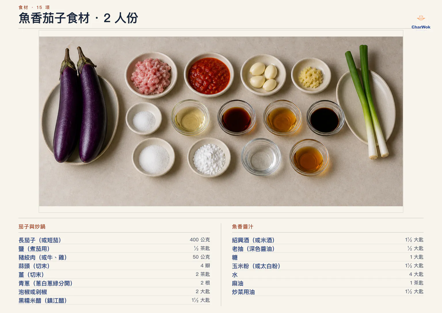 魚香茄子繁中食材圖：400 公克長茄子、鹽、豬絞肉、泡椒或剁椒、蒜頭、老薑、青蔥、炒菜用油、黑糯米醋、紹興酒、老抽、糖、玉米粉、水與麻油