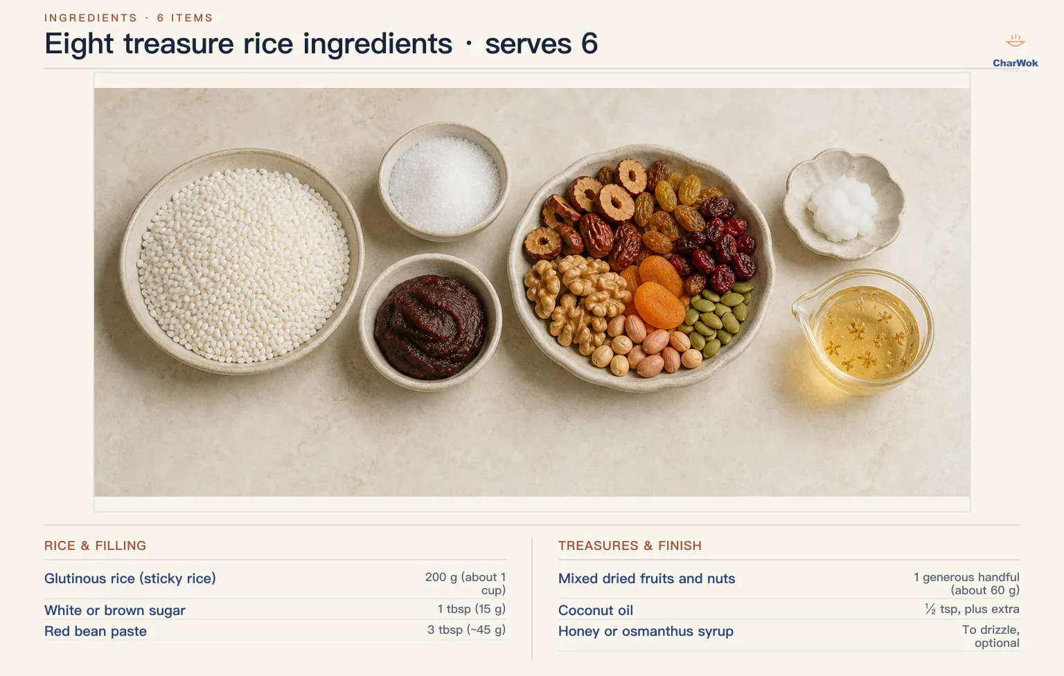 Eight treasure rice ingredients labeled in English: 200 g glutinous rice, 15 g sugar, about 45 g red bean paste, about 60 g mixed dried fruit and nuts, coconut oil, and optional honey or osmanthus syrup