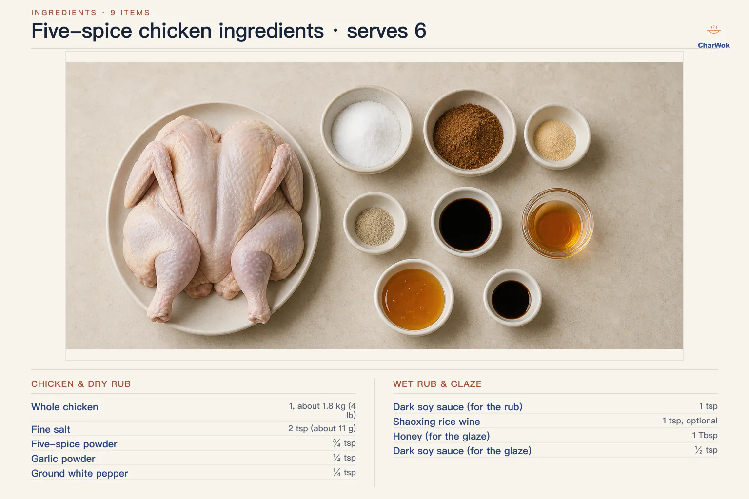 Five-spice chicken ingredients labeled in English: one 1.8 kg whole chicken, two teaspoons fine salt, three-quarter teaspoon five-spice powder, one-quarter teaspoon each garlic powder and white pepper, one teaspoon dark soy for the rub, one optional teaspoon Shaoxing wine, one tablespoon honey and a separate half-teaspoon dark soy for the glaze