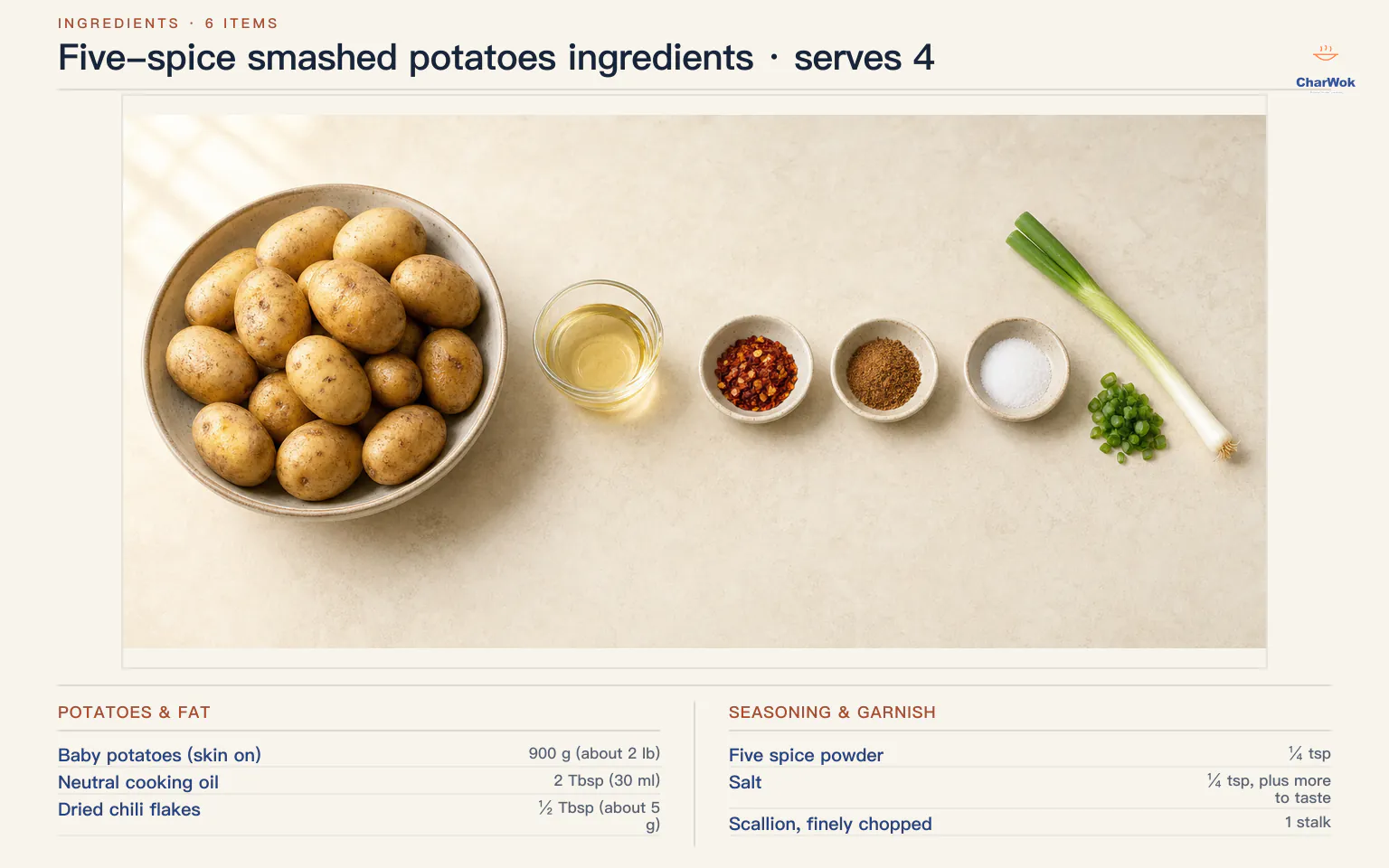 Five-spice smashed potatoes ingredients labeled in English: 900 grams baby potatoes, 2 tablespoons neutral oil, half a tablespoon dried chili flakes, one-quarter teaspoon five-spice powder, one-quarter teaspoon fine salt and one chopped scallion