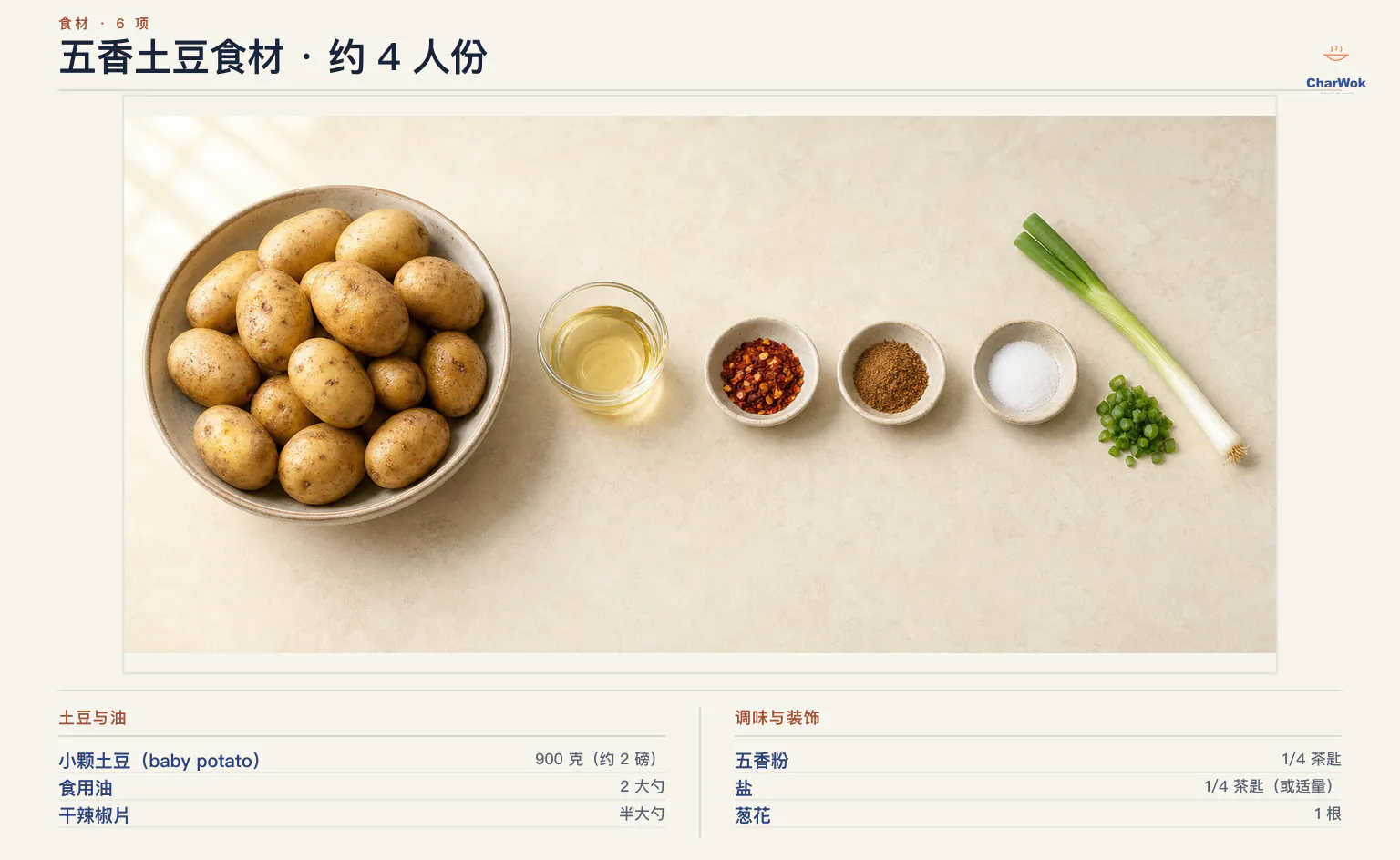 五香土豆简中食材图:900 克小颗土豆、2 大勺食用油、半大勺干辣椒片、1/4 茶匙五香粉、1/4 茶匙细盐与 1 根葱花