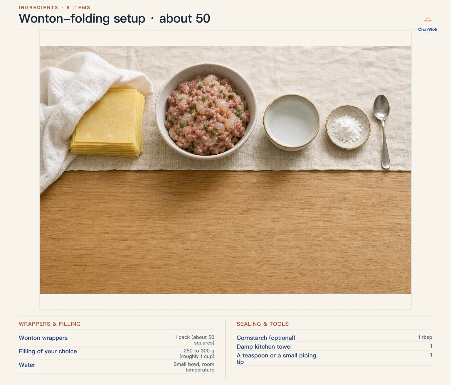 English wonton-folding setup for about 50 wontons: one pack square wrappers, 250 to 300 grams cold filling at about 1 teaspoon each, one small bowl room-temperature water, 1 tablespoon optional cornstarch, one damp towel and a teaspoon or small piping tip
