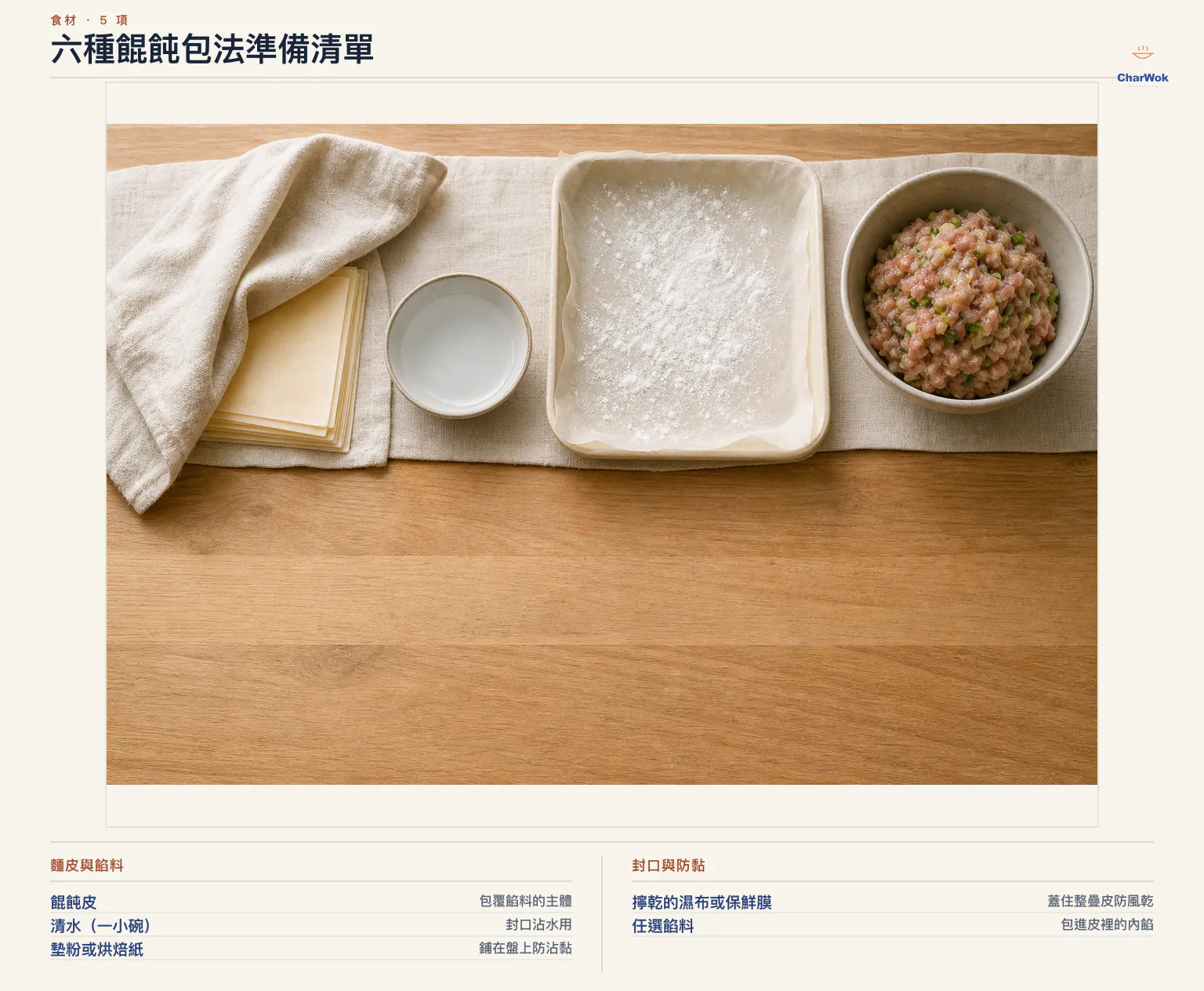 六種餛飩包法繁中準備圖:逐張取用並以擰乾濕布或保鮮膜覆蓋的餛飩皮、新手每顆約半小匙的任選餡料、1 小碗清水,以及托盤防黏用墊粉或烘焙紙