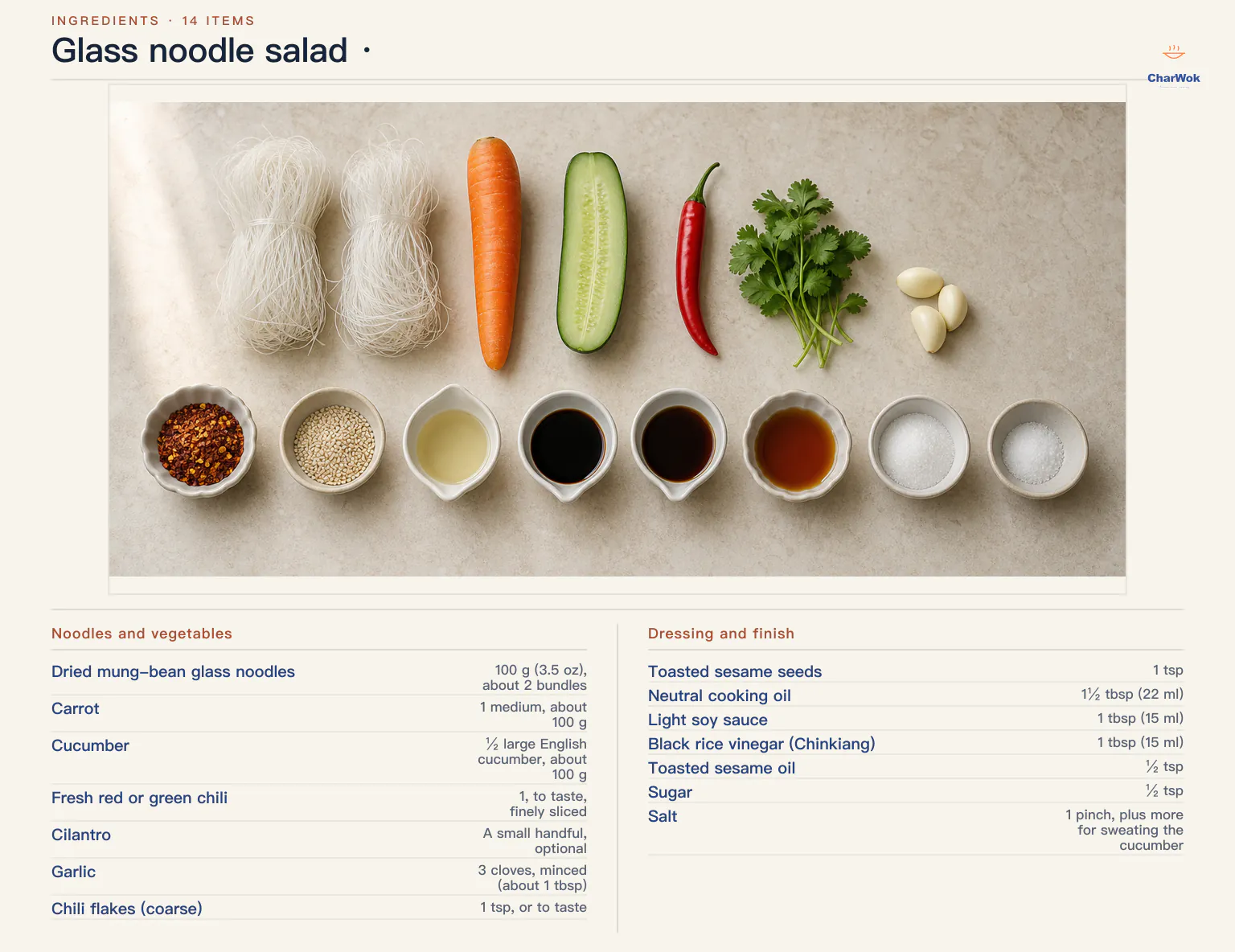 English glass noodle salad ingredients: 100 grams or 3.5 ounces dried mung-bean glass noodles, 1 medium carrot about 100 grams, half a large English cucumber about 100 grams, 1 fresh red or green chili, optional cilantro, 3 garlic cloves, 1 teaspoon coarse chili flakes, 1 teaspoon toasted sesame seeds, 1.5 tablespoons or 22 millilitres neutral oil, 1 tablespoon or 15 millilitres light soy sauce, 1 tablespoon or 15 millilitres black rice vinegar, half a teaspoon toasted sesame oil, half a teaspoon sugar and a pinch of salt