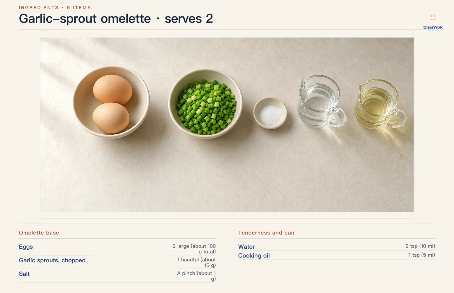 English ingredients for two servings of garlic-sprout omelette: 2 large eggs about 100 grams total, 1 handful chopped garlic sprouts about 15 grams, 1 pinch salt about 1 gram, 2 teaspoons or 10 millilitres water and 1 teaspoon or 5 millilitres cooking oil