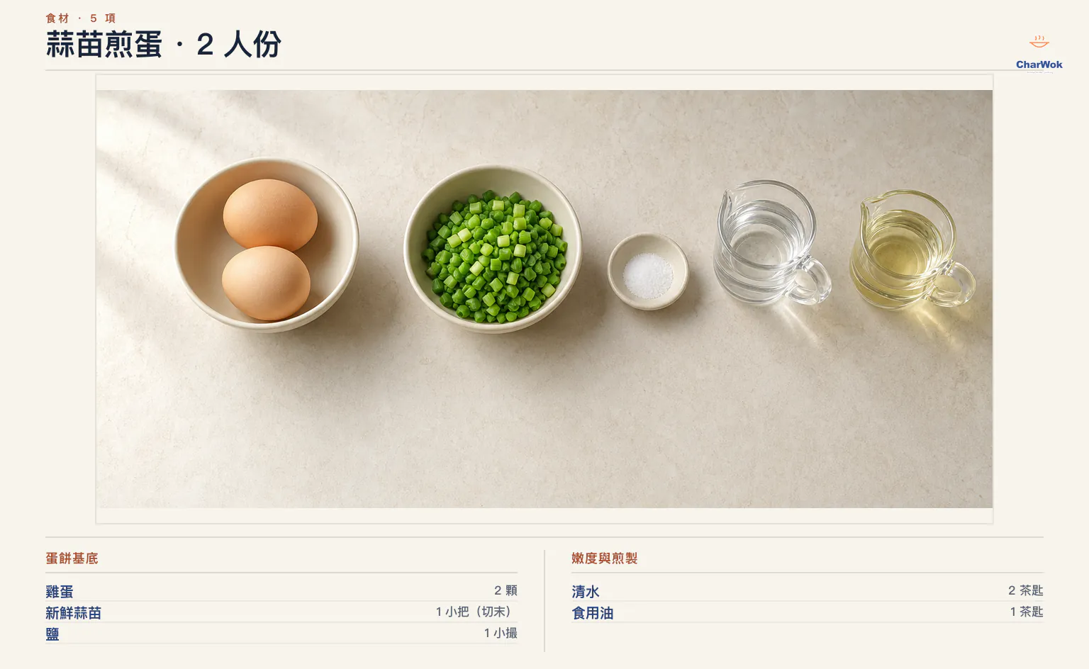 蒜苗煎蛋繁中 2 人份材料圖:雞蛋 2 顆、新鮮蒜苗 1 小把切末、鹽 1 小撮、清水 2 茶匙與食用油 1 茶匙