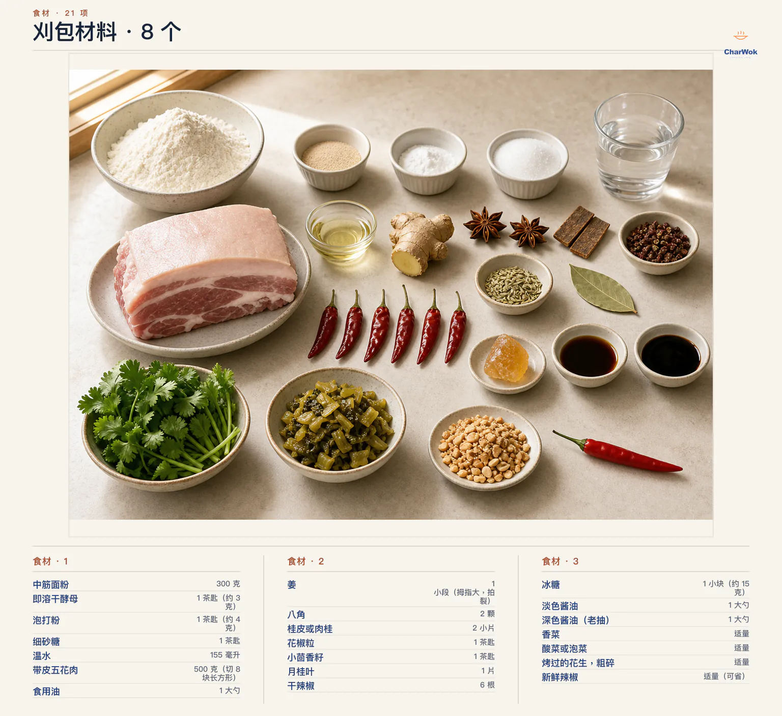刈包简中 8 个材料图:中筋面粉 300 克、即溶干酵母 1 茶匙约 3 克、泡打粉 1 茶匙约 4 克、细砂糖 1 茶匙、温水 155 毫升、带皮五花肉 500 克、食用油 1 大勺、姜 1 小段、八角 2 颗、桂皮 2 小片、花椒粒与小茴香籽各 1 茶匙、月桂叶 1 片、干辣椒 6 根、冰糖 1 小块、淡色与深色酱油各 1 大勺、香菜、酸菜或泡菜、烤花生粗碎与可省略的新鲜辣椒
