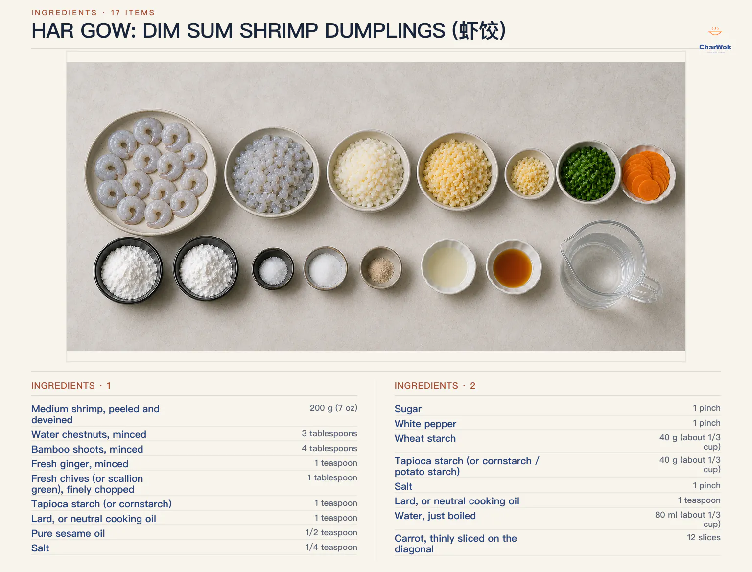 Har gow ingredients labeled in English: 200 g raw shrimp with 12 reserved whole, water chestnuts, bamboo shoots, ginger, Chinese chives, filling tapioca starch, lard or oil, sesame oil, salt, sugar, white pepper, wheat starch, wrapper tapioca starch, just-boiled water, and 12 carrot slices