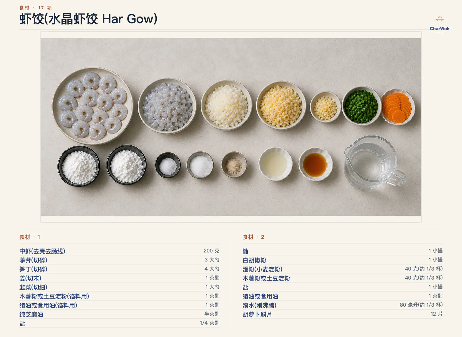 水晶虾饺简中食材图：200 克中虾仁并留 12 只完整、荸荠、笋丁、姜末、韭菜、馅料用木薯粉、猪油或食用油、芝麻油、盐、糖、白胡椒、澄粉、饺皮用木薯粉、刚沸腾的滚水与 12 片胡萝卜