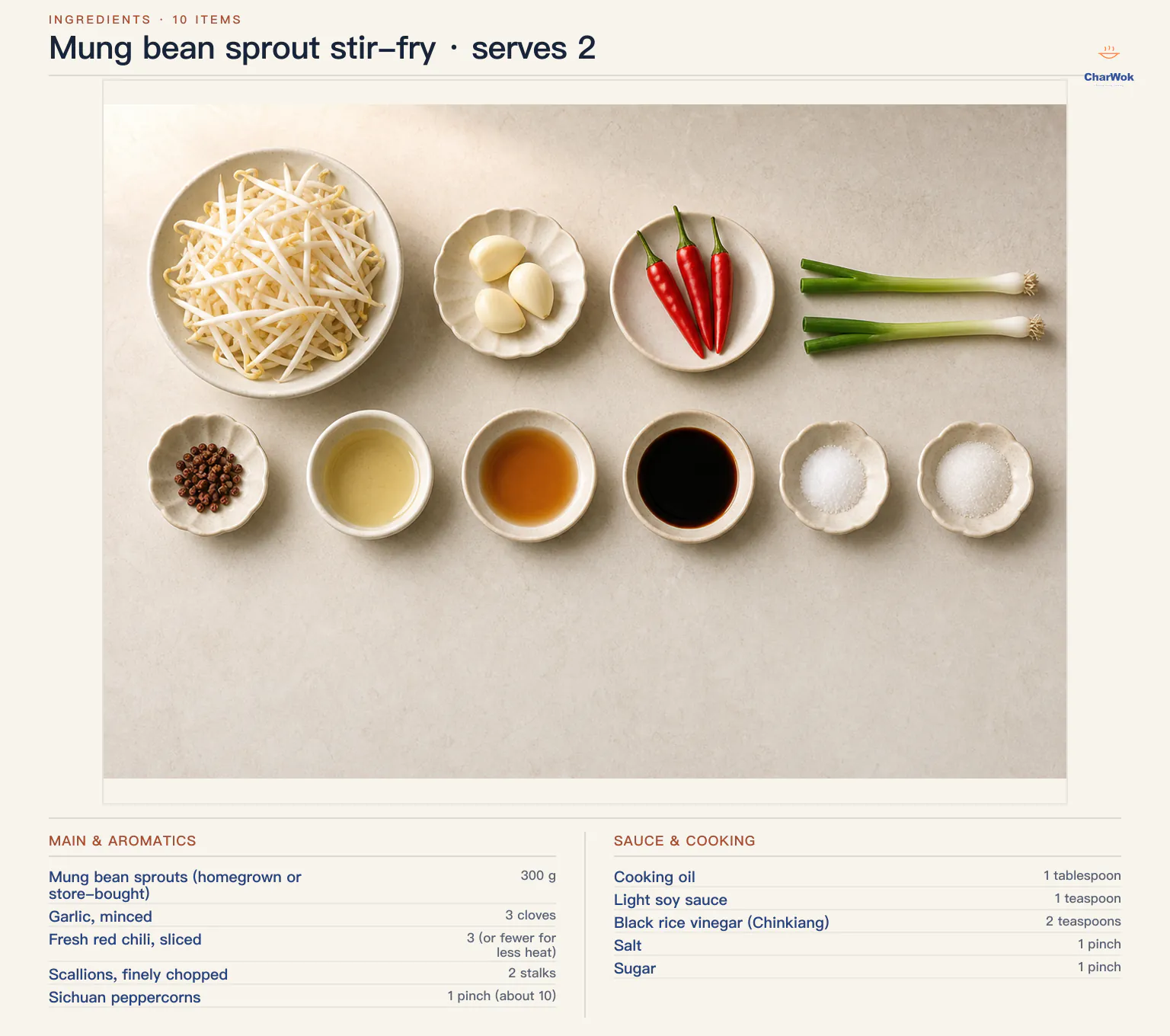 English ingredients for two servings of mung bean sprout stir-fry: 300 grams mung bean sprouts, 3 finely minced garlic cloves, 3 sliced fresh red chilies or fewer for less heat, 2 chopped scallions, 1 pinch about 10 optional Sichuan peppercorns, 1 tablespoon neutral cooking oil, 1 teaspoon light soy sauce, 2 teaspoons black rice vinegar, 1 pinch salt and 1 pinch sugar