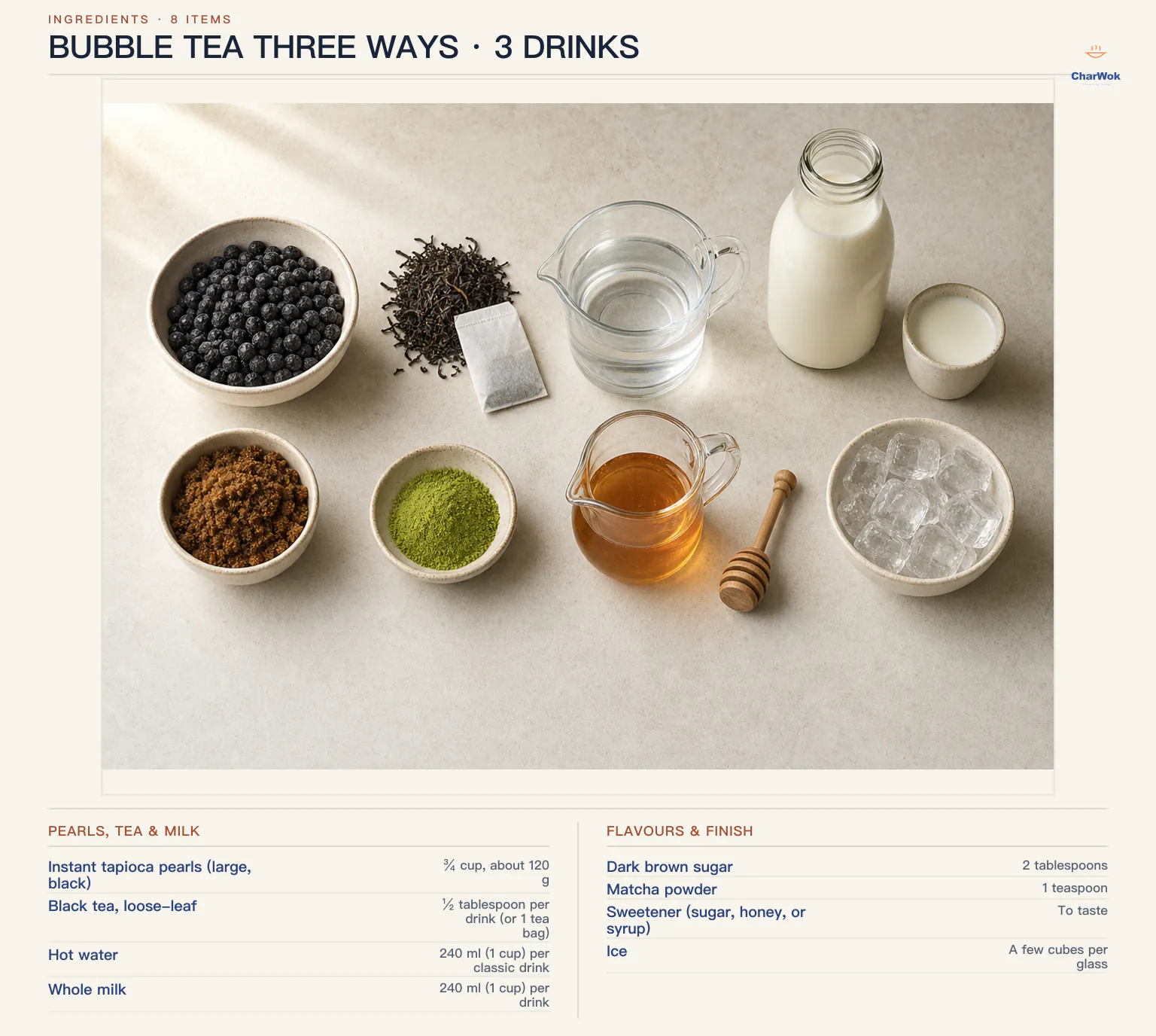 English ingredients for three bubble teas: 3 quarters cup about 120 grams instant black tapioca pearls, half a tablespoon loose black tea per drink or one tea bag, 240 millilitres hot water for the classic drink, 240 millilitres whole milk per drink, 2 tablespoons dark brown sugar, 1 teaspoon matcha, sweetener to taste and a few ice cubes per glass