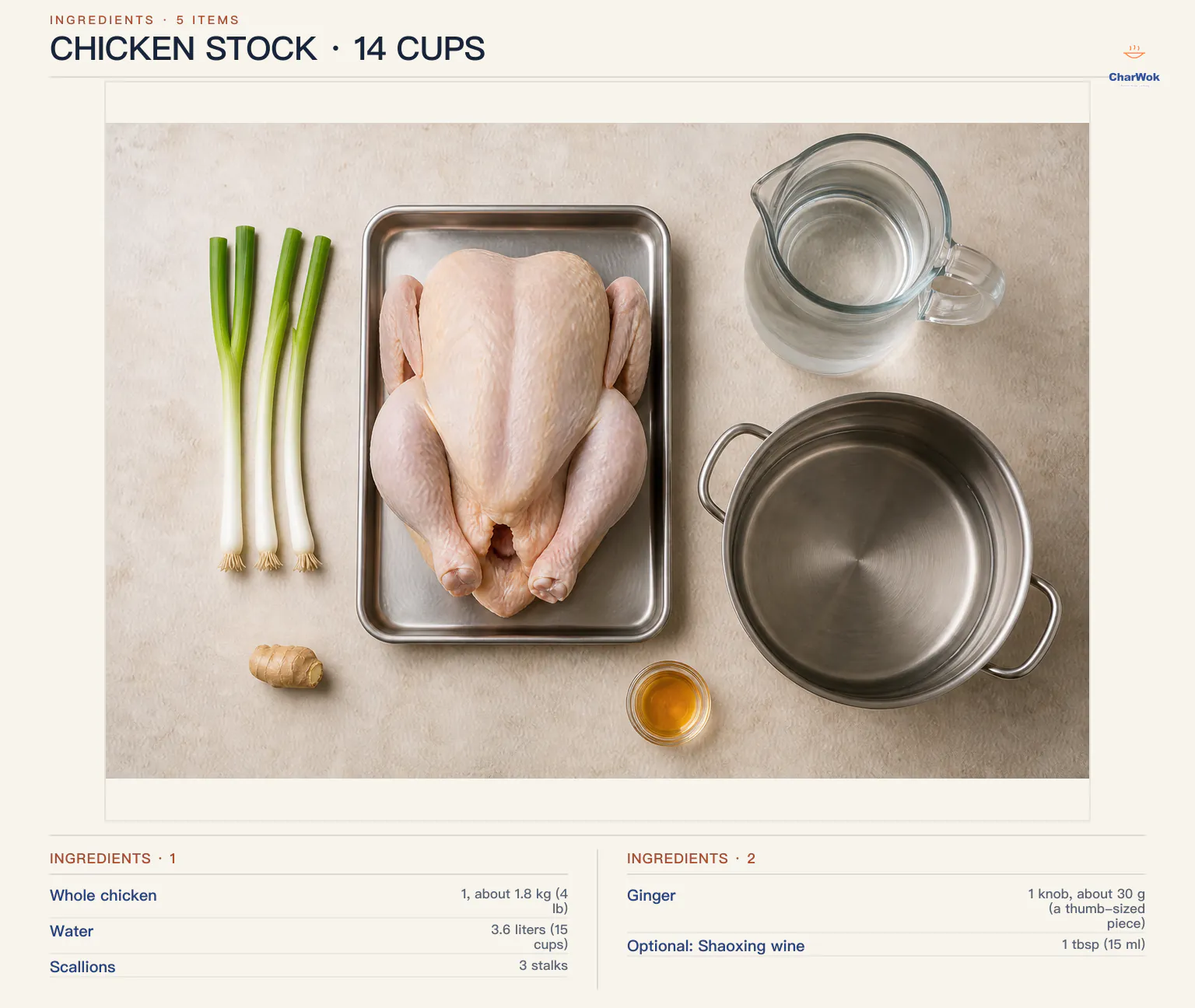 English ingredient image for homemade chicken stock: one 1.8 kg whole chicken, 3.6 litres cold water, 3 scallions, one 30 g ginger knob, and 1 tablespoon optional Shaoxing wine