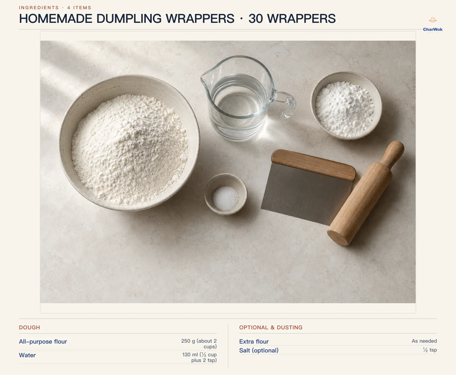 English ingredients for about 30 homemade dumpling wrappers: 250 grams about 2 cups all-purpose flour, 130 millilitres half a cup plus 2 teaspoons room-temperature water, optional half a teaspoon salt and extra flour as needed for dusting