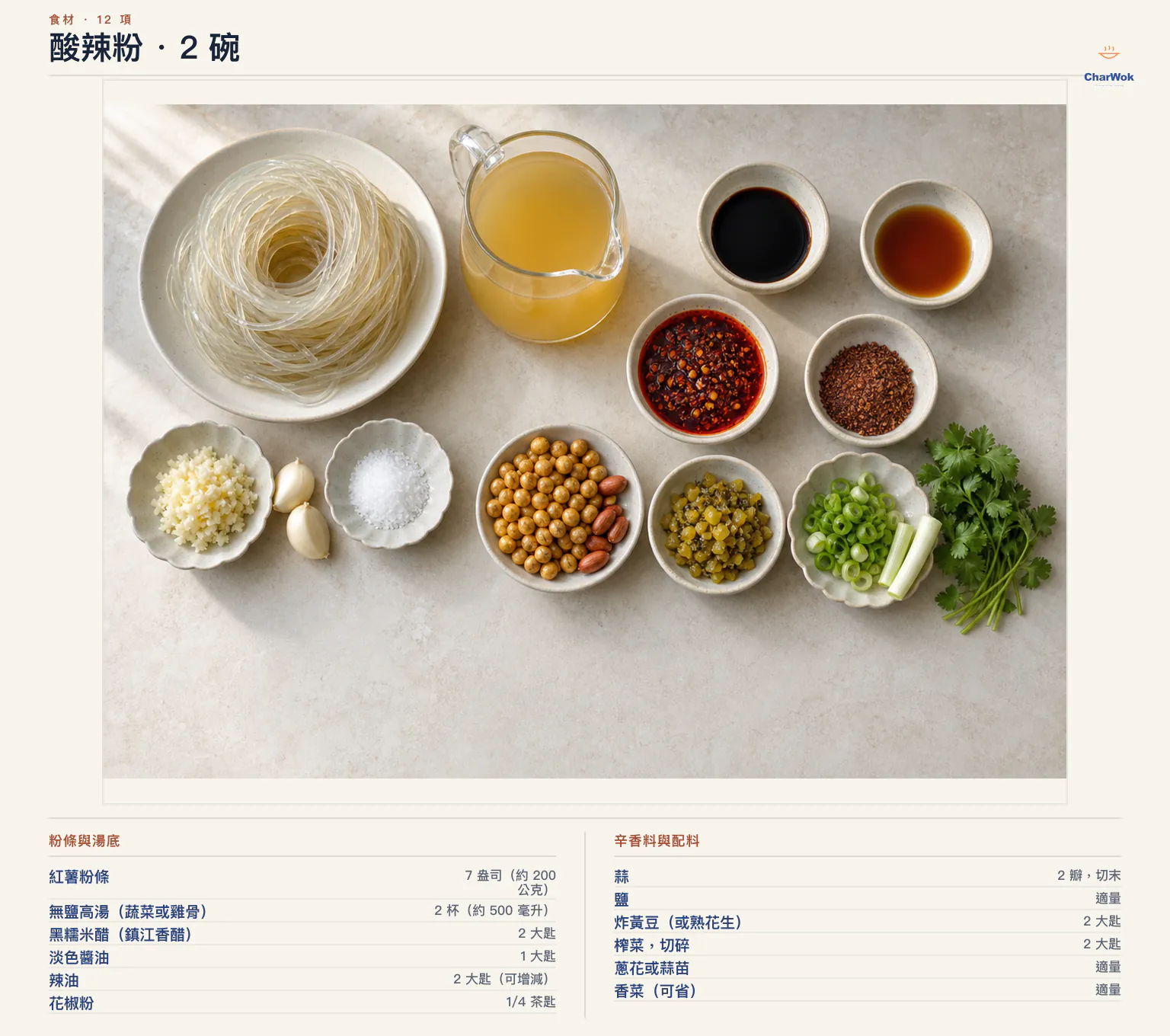 兩碗酸辣粉繁中材料圖：紅薯粉條、無鹽高湯、黑米醋、淡色醬油、辣油、花椒粉、蒜、鹽、炸黃豆或熟花生、榨菜、蔥花或蒜苗與可省香菜