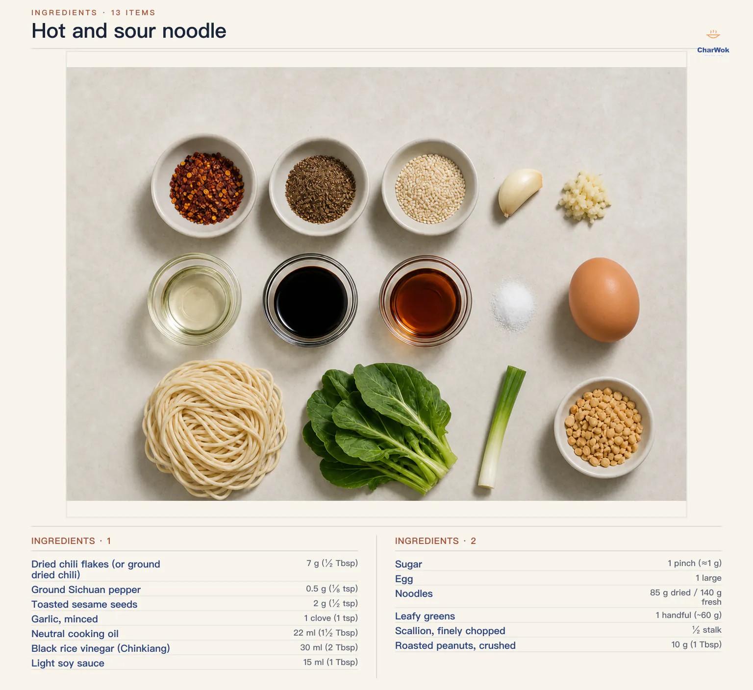 English ingredient image for hot and sour noodles: 7 g chili flakes, 0.5 g ground Sichuan pepper, 2 g toasted sesame, 1 garlic clove, 22 ml neutral oil, 30 ml black rice vinegar, 15 ml light soy, a 1 g pinch of sugar, 1 large egg, 85 g dried or 140 g fresh wheat noodles, 60 g leafy greens, half a scallion, and 10 g roasted peanuts