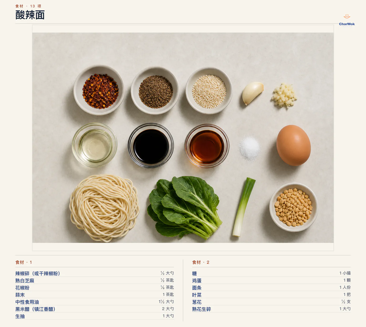 酸辣面简中食材图:半大勺辣椒碎、八分之一茶匙花椒粉、半茶匙熟白芝麻、1 茶匙蒜末、1.5 大勺中性油、2 大勺黑米醋、1 大勺生抽、约 2 克糖、1 个鸡蛋、1 人份面条、1 把叶菜、半根葱与 1 大勺熟花生碎