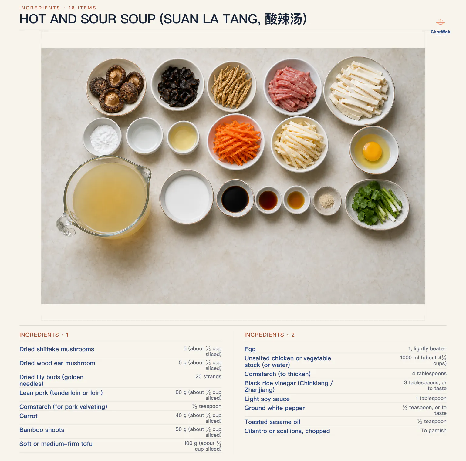 Hot and sour soup ingredients labeled in English: dried shiitake, wood ear, lily buds, pork, tofu, carrot, bamboo shoots, egg, stock, cornstarch and water for velveting and slurry, neutral oil, black rice vinegar, light soy, white pepper, sesame oil, cilantro, and scallion