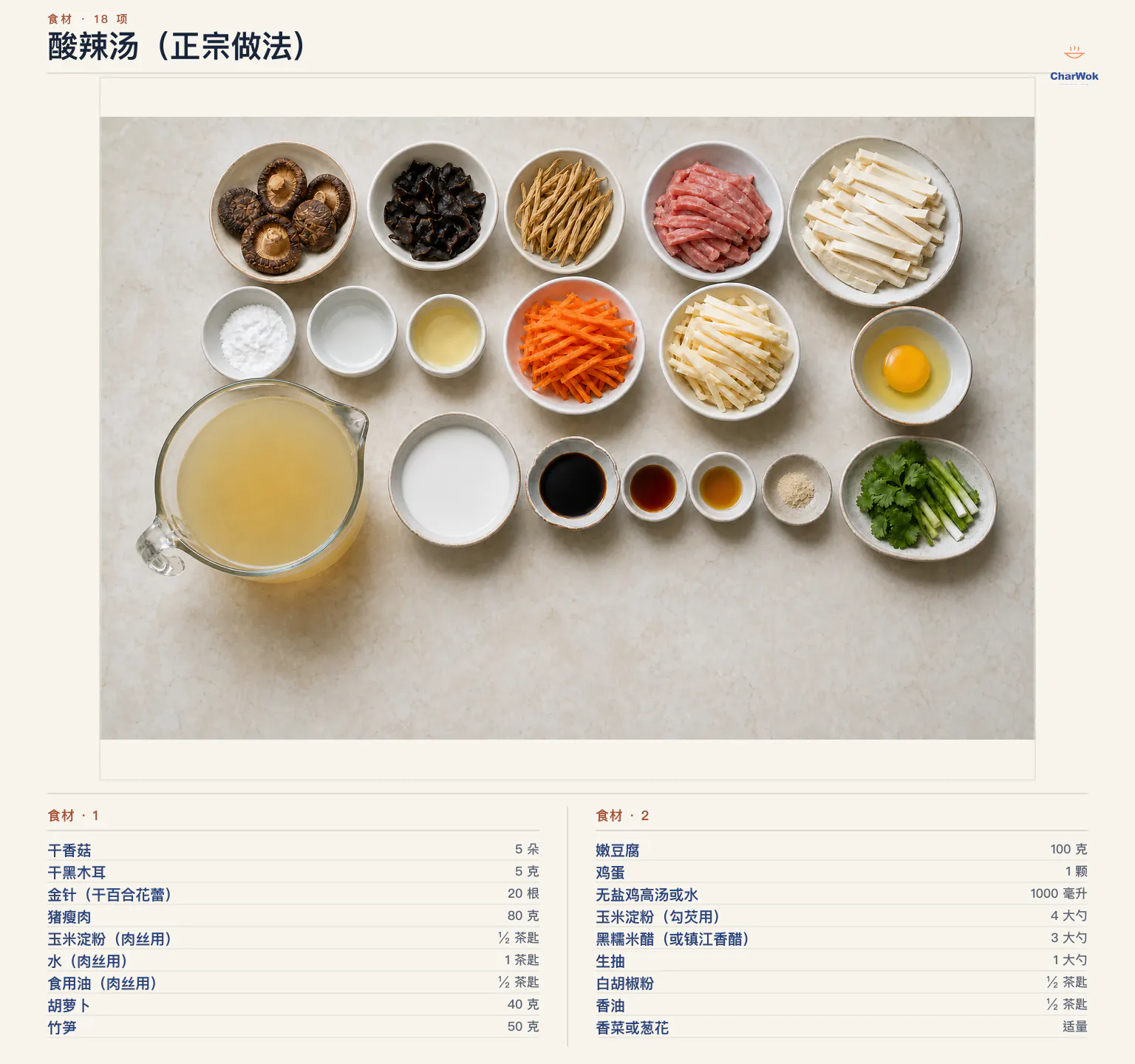 酸辣汤简中食材图:干香菇、干黑木耳、金针、猪瘦肉、嫩豆腐、胡萝卜、竹笋、鸡蛋、高汤、肉丝与勾芡用玉米淀粉和水、食用油、黑糯米醋、生抽、白胡椒粉、香油、香菜与葱花