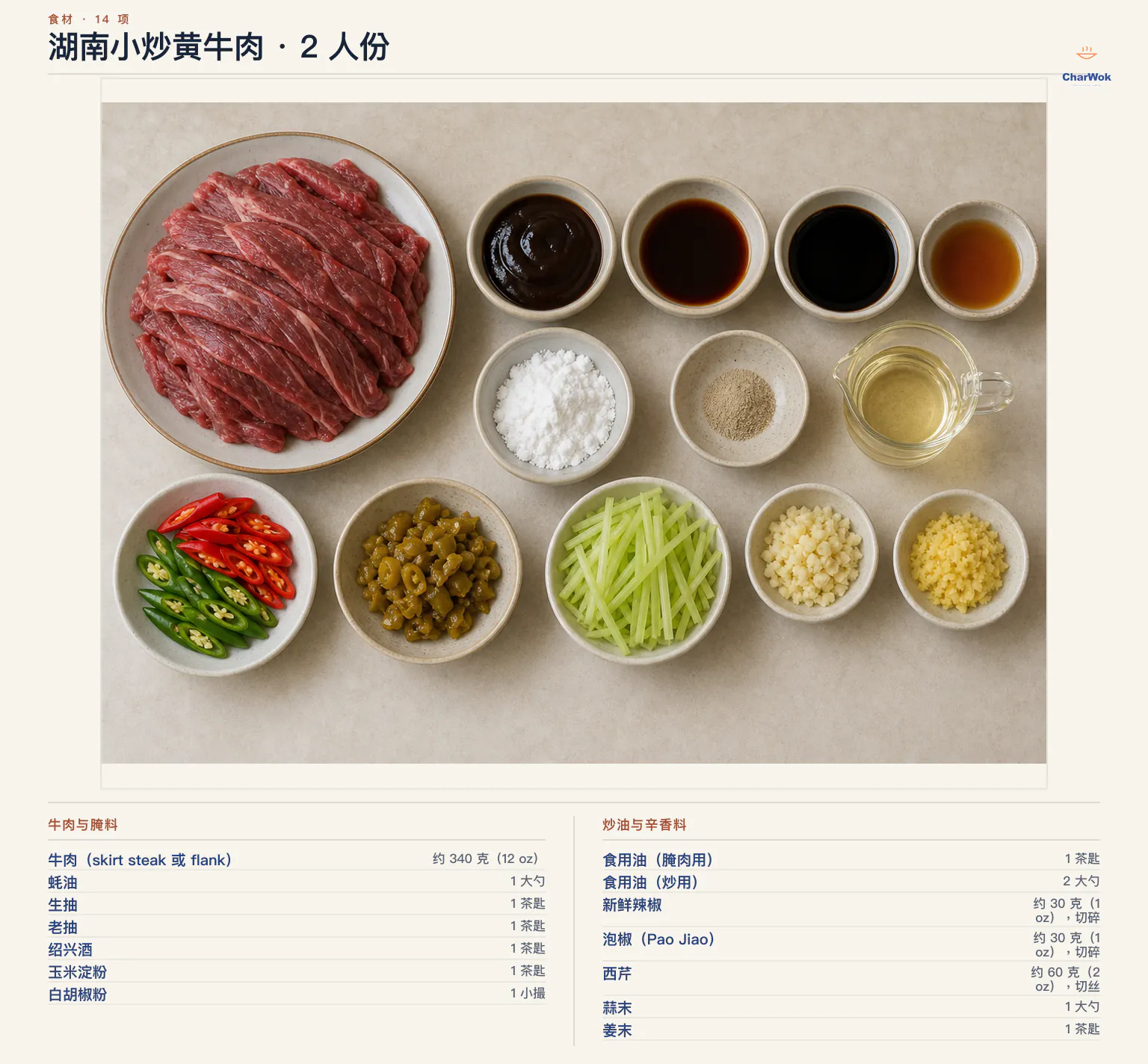 两人份湖南小炒黄牛肉简中材料图:牛肉、蚝油、生抽、老抽、绍兴酒、玉米淀粉、白胡椒粉、腌肉与炒用食用油、新鲜辣椒、泡椒、西芹、蒜末与姜末