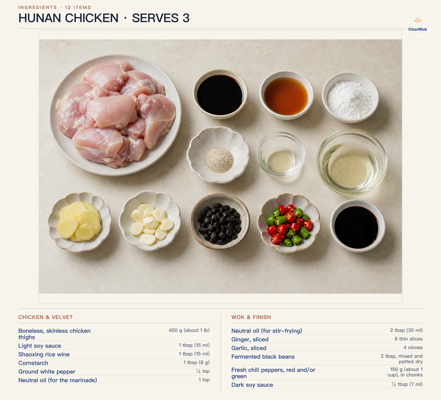 English ingredients for three servings of Hunan chicken: 450 grams boneless chicken thighs, light soy sauce, Shaoxing wine, cornstarch, white pepper, marinade oil, stir-frying oil, eight ginger slices, four sliced garlic cloves, fermented black beans, fresh chilies and dark soy sauce
