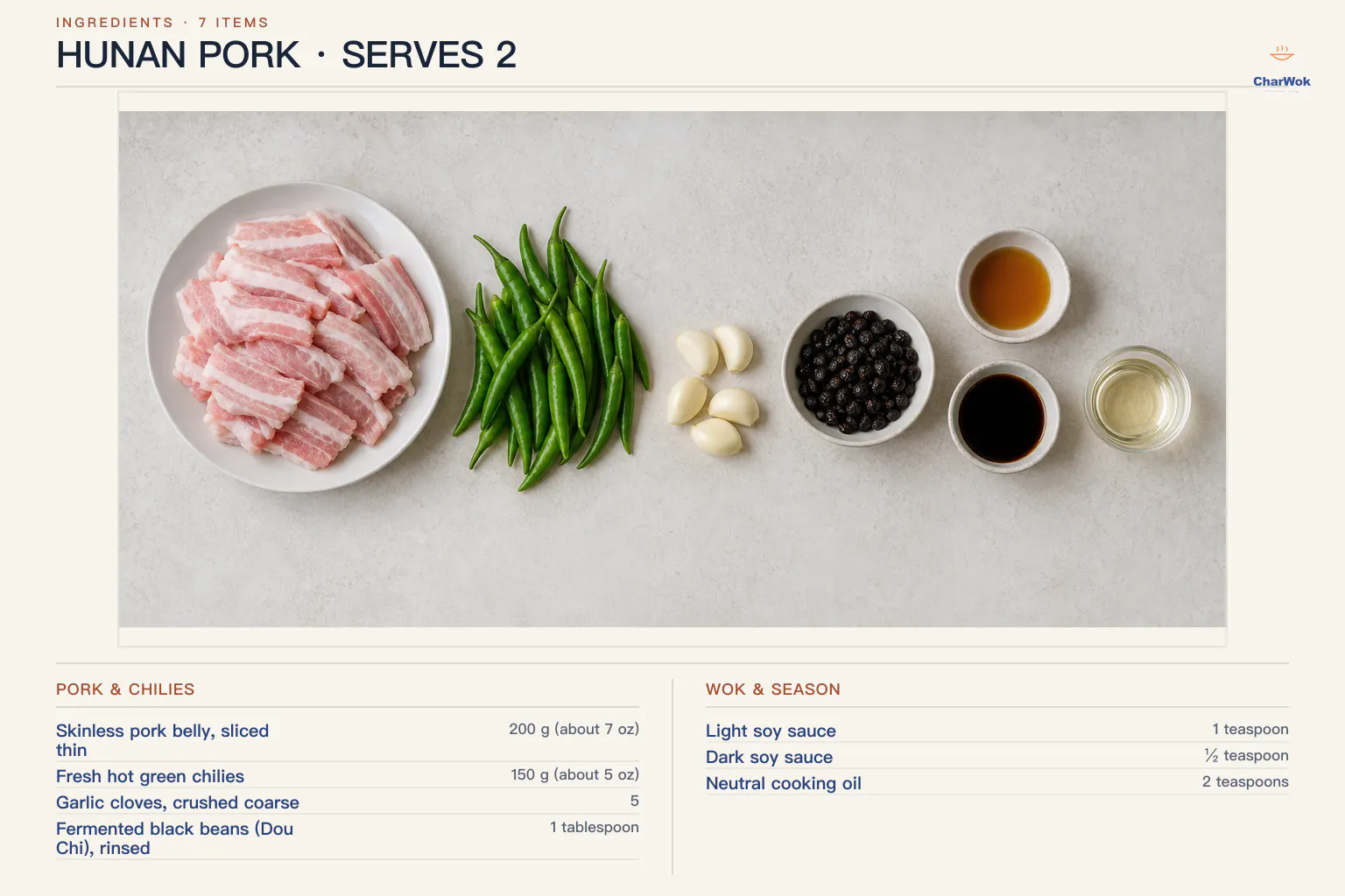 English ingredients for two servings of Hunan pork: 200 grams skinless pork belly, 150 grams fresh hot green chilies, five coarse-crushed garlic cloves, rinsed fermented black beans, light soy sauce, dark soy sauce and neutral cooking oil