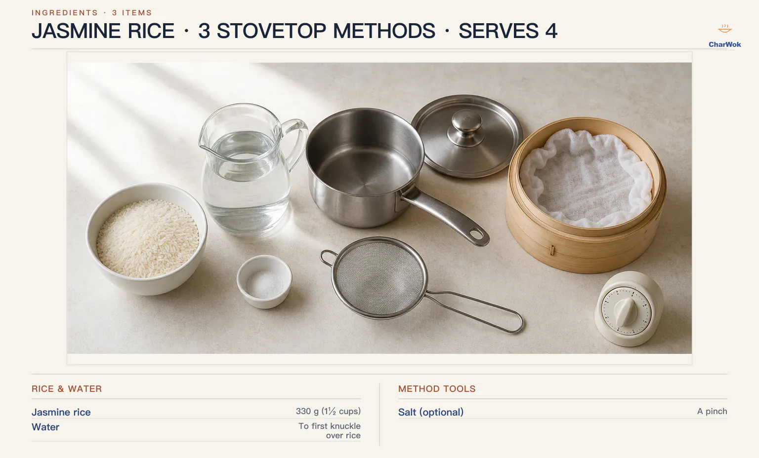 English ingredient and equipment guide for four servings: 330 grams jasmine rice, water judged by the first-knuckle method, optional salt, a heavy pot and lid, fine strainer, steamer with wet cloth and a timer