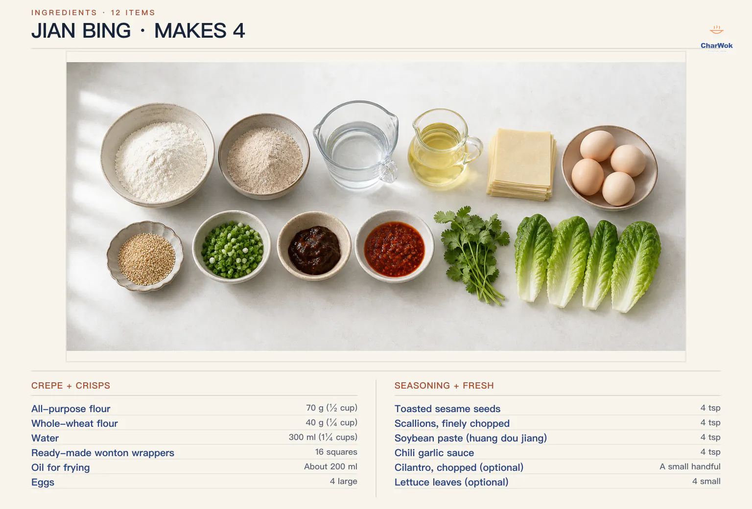 English Jian Bing ingredients for four crepes: two flours, water, sixteen wonton wrappers, frying oil, four eggs, sesame, scallions, soybean paste, chili-garlic sauce, optional cilantro and four lettuce leaves