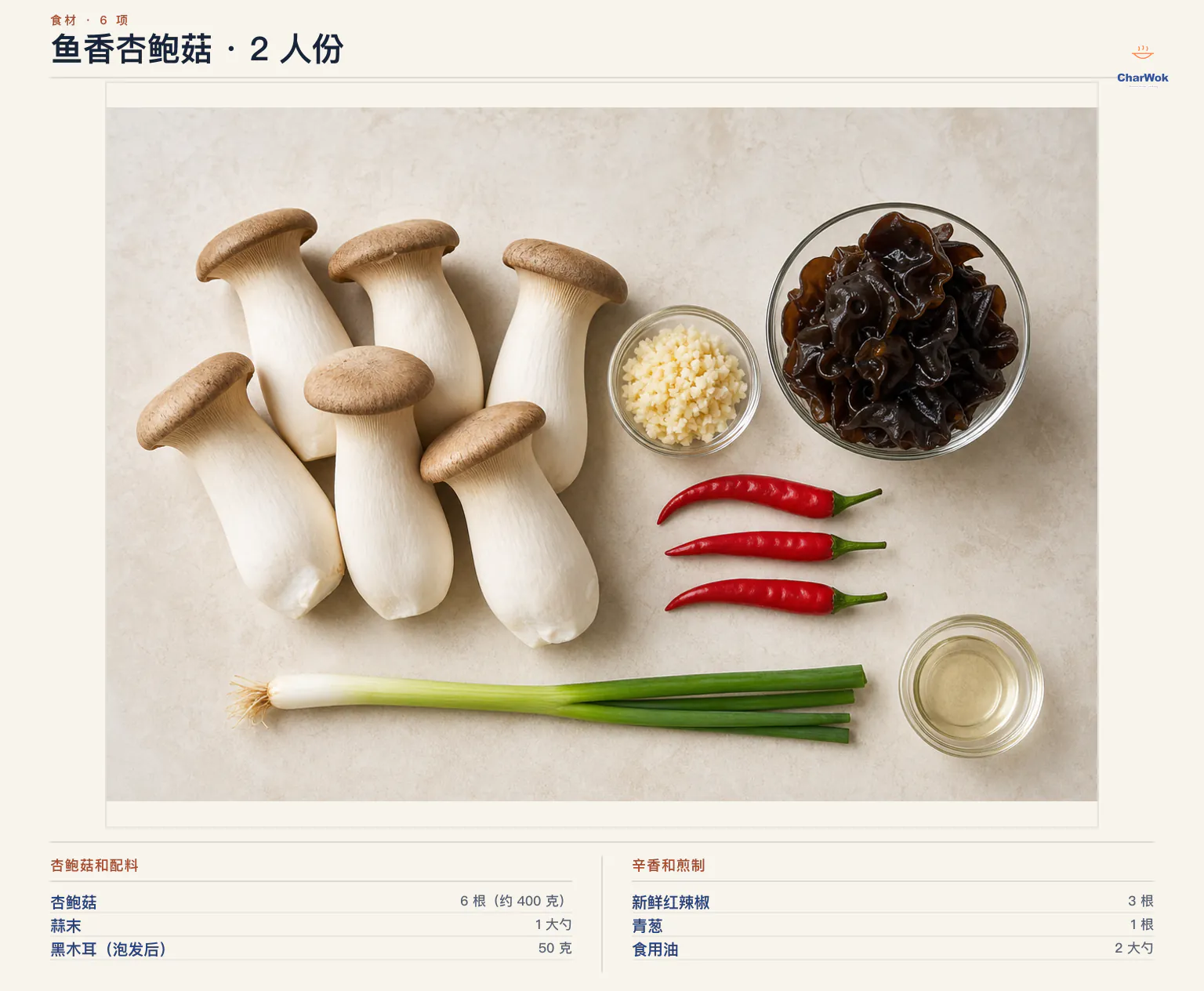 两人份鱼香杏鲍菇简中材料图:杏鲍菇 6 根约 400 克、蒜末 1 大勺、泡发黑木耳 50 克、新鲜红辣椒 3 根、青葱 1 根与食用油 2 大勺;只列文章可见材料表