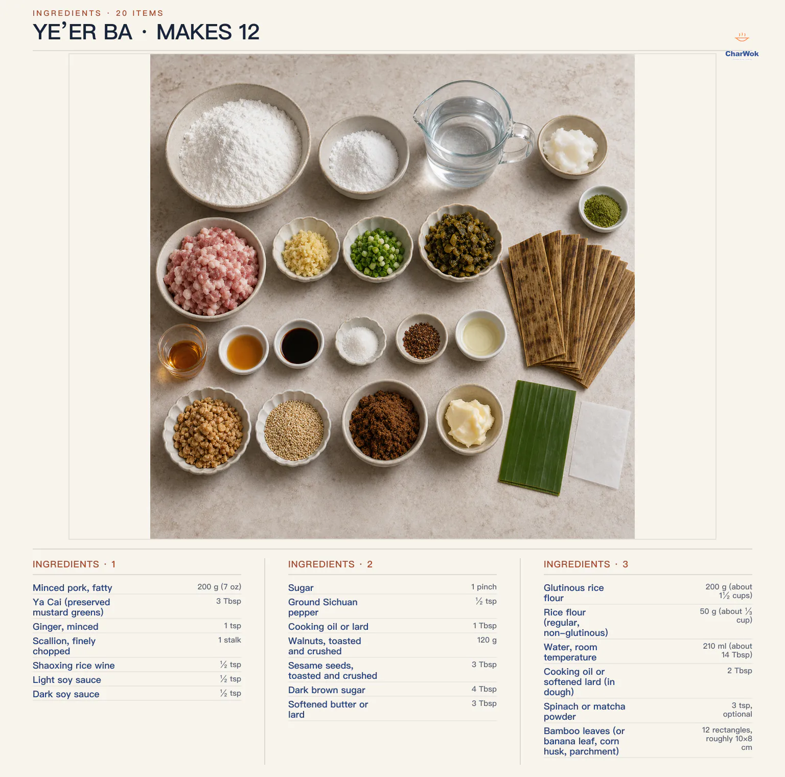 English ingredients for 12 Ye’er Ba: 200 grams fatty minced pork, 3 tablespoons Ya Cai, ginger, scallion, Shaoxing wine, separate light and dark soy sauces, sugar, Sichuan pepper and oil; 120 grams walnuts, sesame, dark brown sugar and butter or lard; 200 grams glutinous rice flour, 50 grams regular rice flour, 210 milliliters water, dough oil, optional green powder and 12 bamboo-leaf rectangles