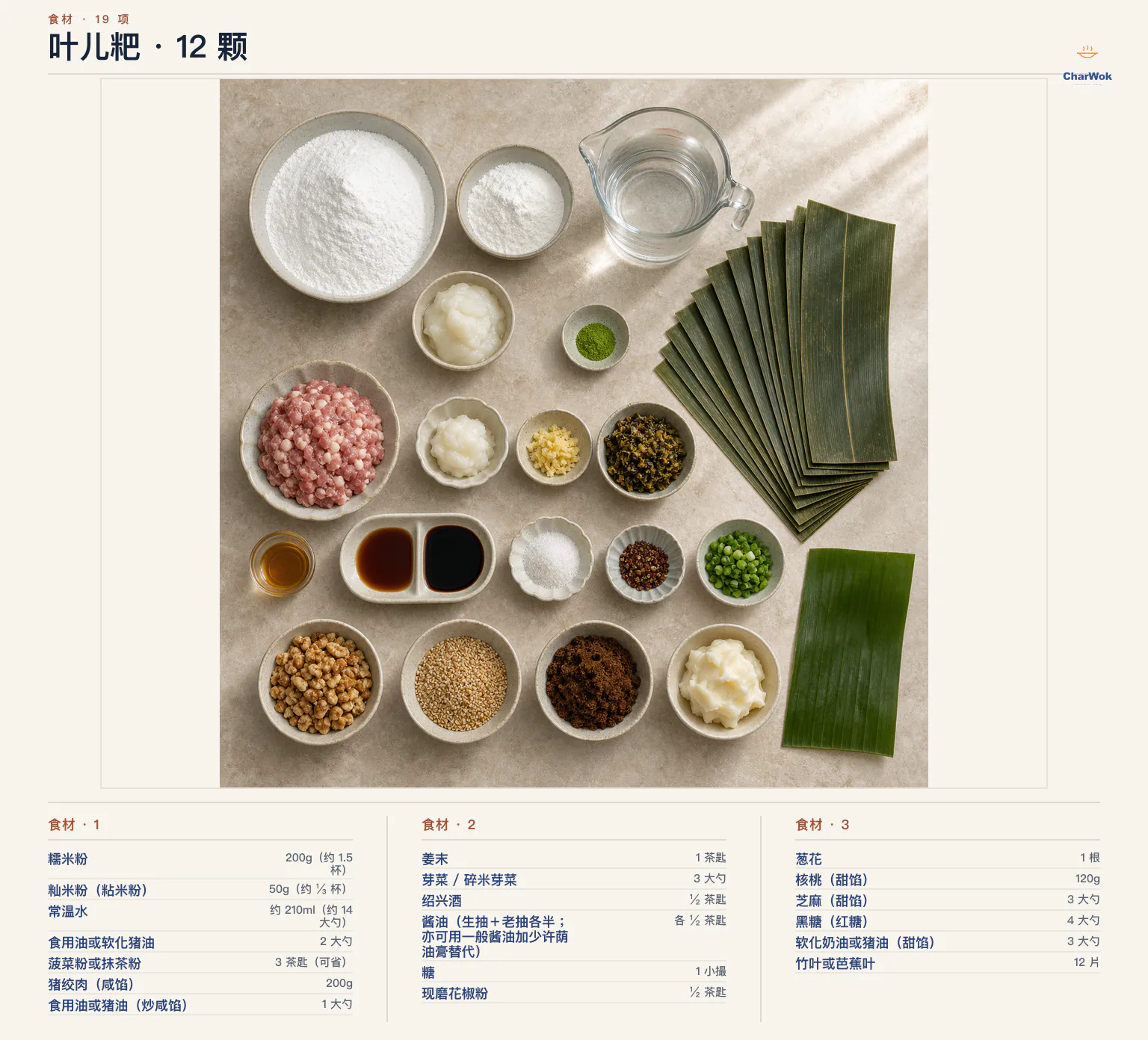 12 颗叶儿粑简中材料图:糯米粉 200 克、籼米粉 50 克、常温水约 210 毫升、食用油或猪油、可选绿色粉末;带肥猪绞肉 200 克、芽菜 3 大勺、姜末、绍兴酒、生抽与老抽、糖、花椒粉、葱花;核桃 120 克、芝麻、黑糖、奶油或猪油,以及竹叶或芭蕉叶 12 片