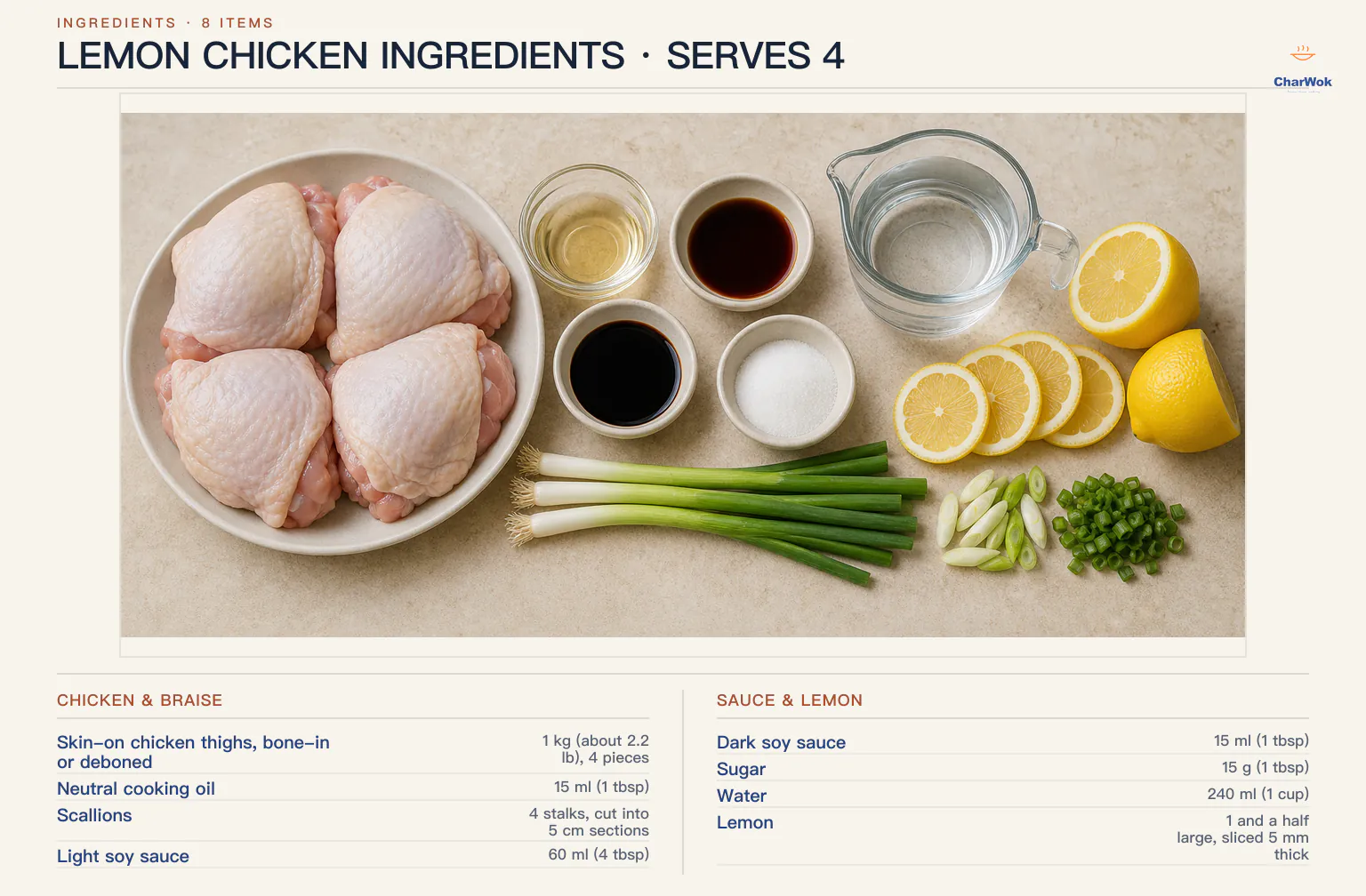 English ingredients for four servings of lemon chicken: four skin-on boneless chicken thighs weighing about 1 kilogram, 1 tablespoon neutral oil, four scallions, 1 cup water, 4 tablespoons light soy sauce, 1 tablespoon dark soy sauce, 1 tablespoon sugar and one and a half large unwaxed lemons cut into 5-millimetre slices