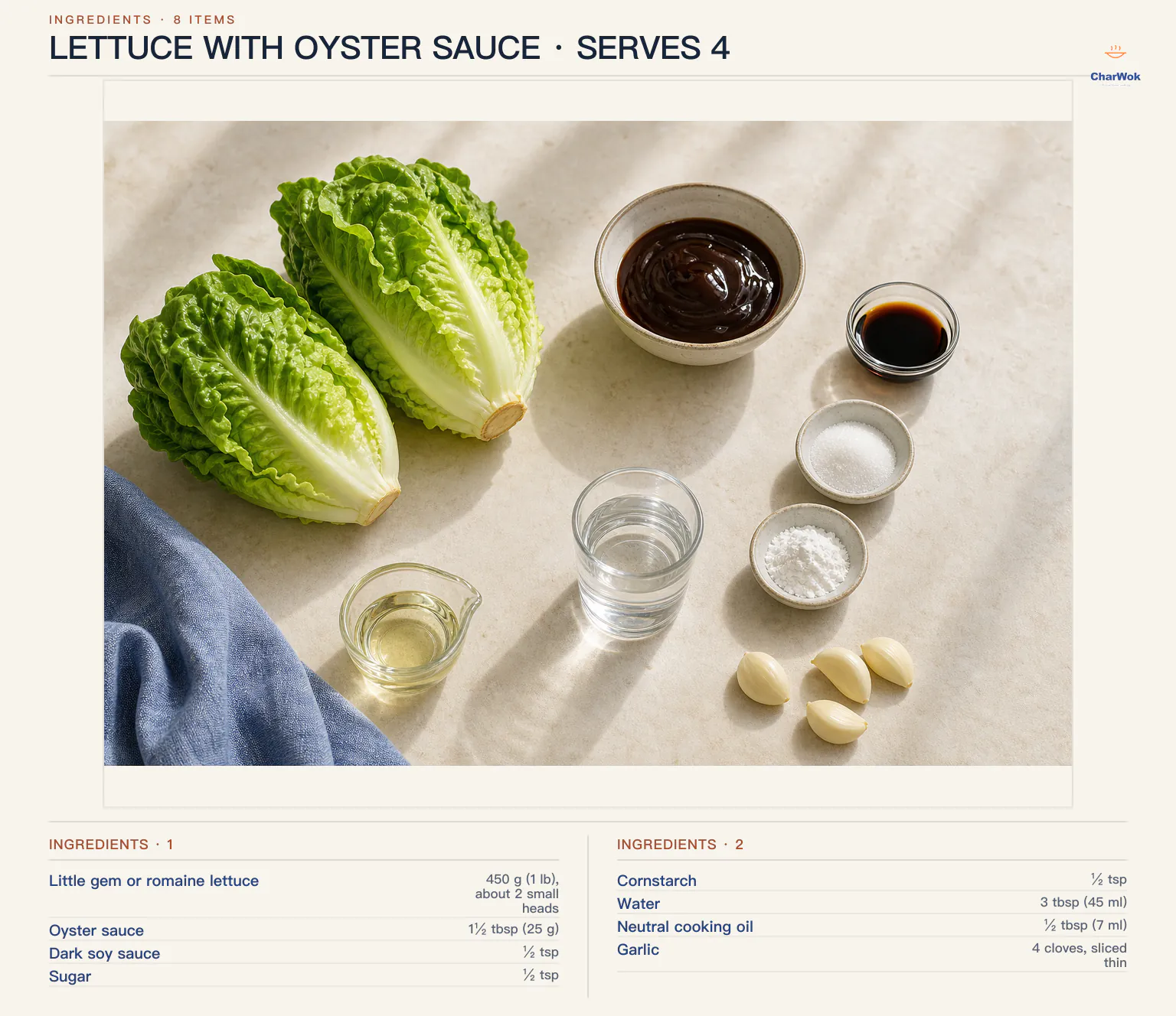 English ingredient image for lettuce with oyster sauce: 450 g lettuce, 1 and a half tablespoons oyster sauce, half a teaspoon each dark soy sauce, sugar, and cornstarch, 3 tablespoons water, half a tablespoon neutral oil, and 4 garlic cloves