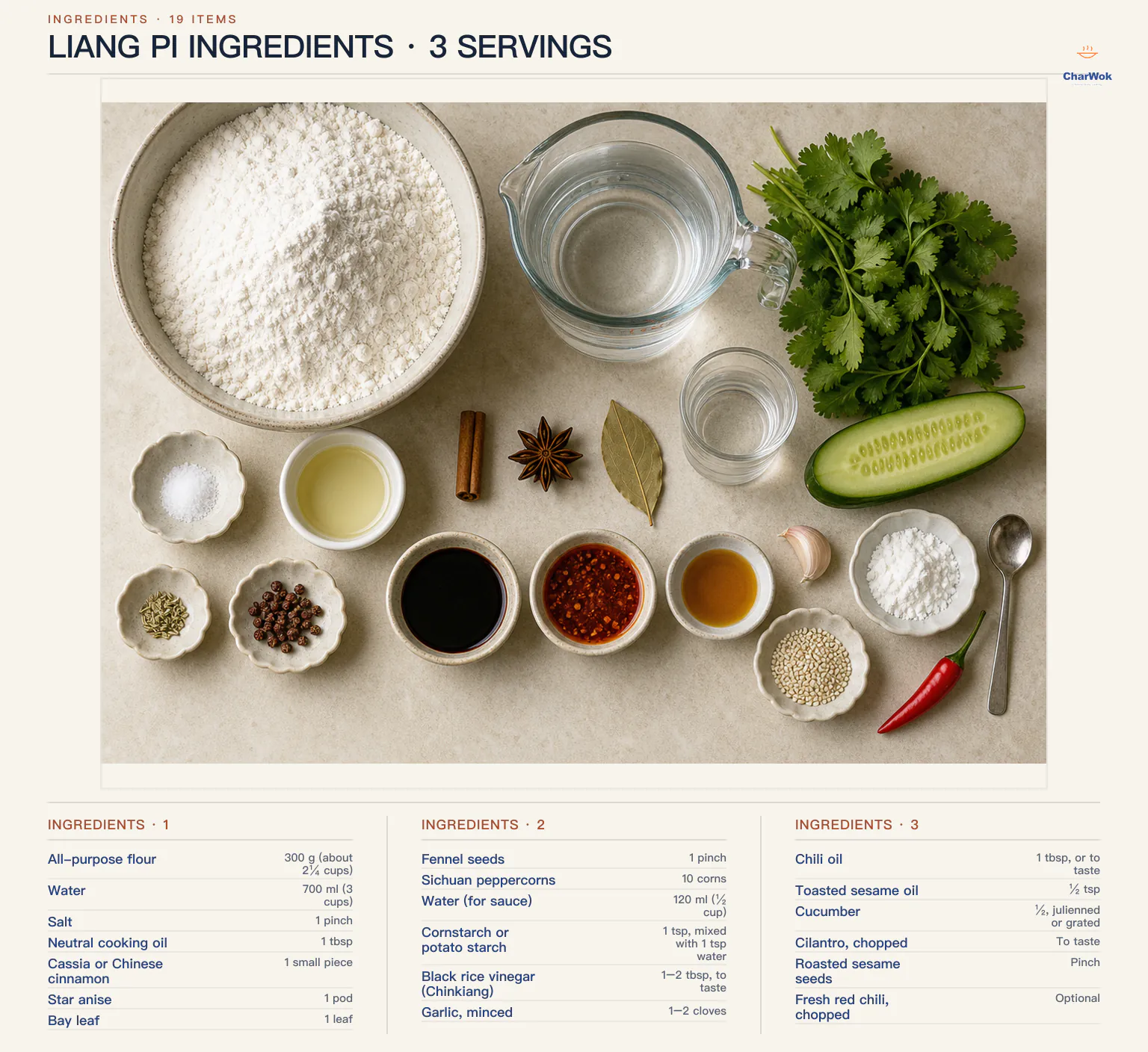 English Liang Pi ingredients for three servings: 300 grams all-purpose flour, 700 millilitres water, one pinch salt and 1 tablespoon neutral oil; cassia, one star anise, one bay leaf, fennel seeds, 10 Sichuan peppercorns, 120 millilitres sauce water, 1 teaspoon starch, black rice vinegar, garlic, chili oil, toasted sesame oil, half a cucumber, cilantro, roasted sesame and optional fresh red chili