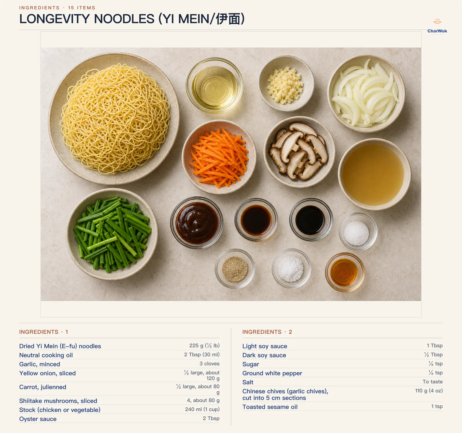 Ingredients for Longevity Noodles (Yi Mein/伊面), arranged in a top-down flat lay