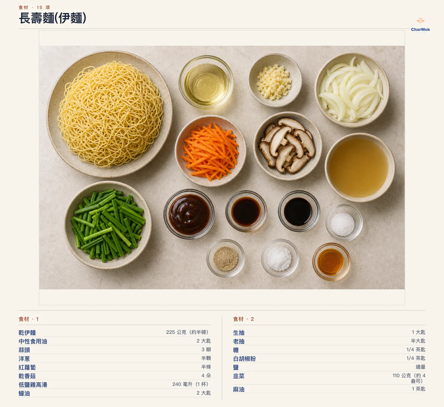 長壽麵(伊麵)完整食材俯拍平鋪圖