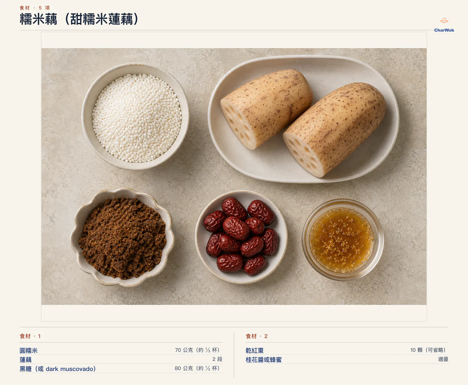 糯米藕（甜糯米蓮藕）完整食材俯拍平鋪圖