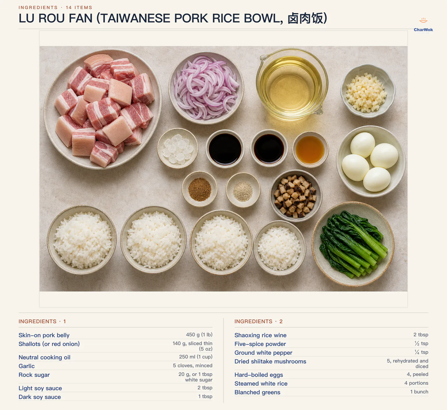Ingredients for Lu Rou Fan (Taiwanese Pork Rice Bowl, 卤肉饭), arranged in a top-down flat lay