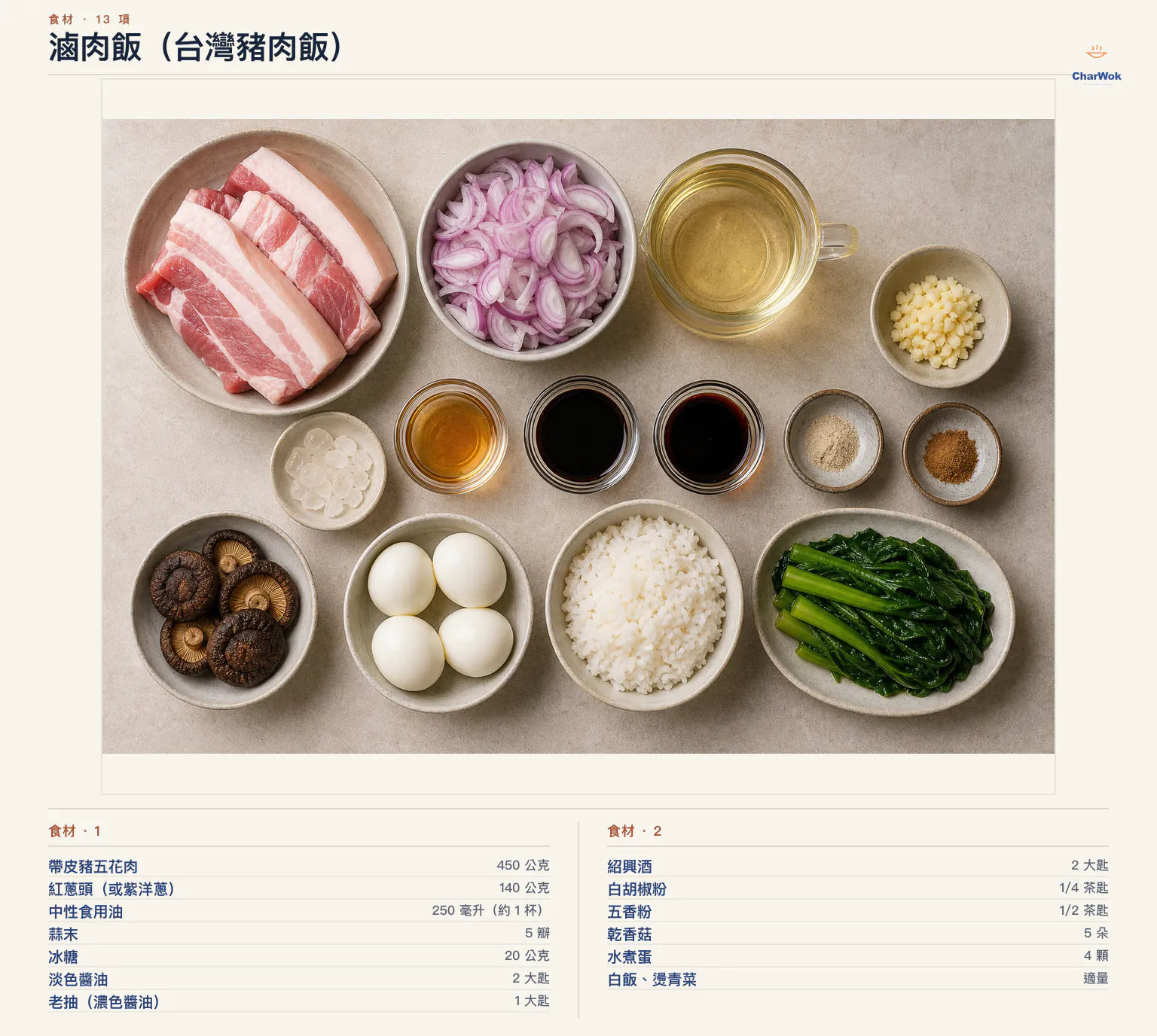滷肉飯(台灣豬肉飯)完整食材俯拍平鋪圖